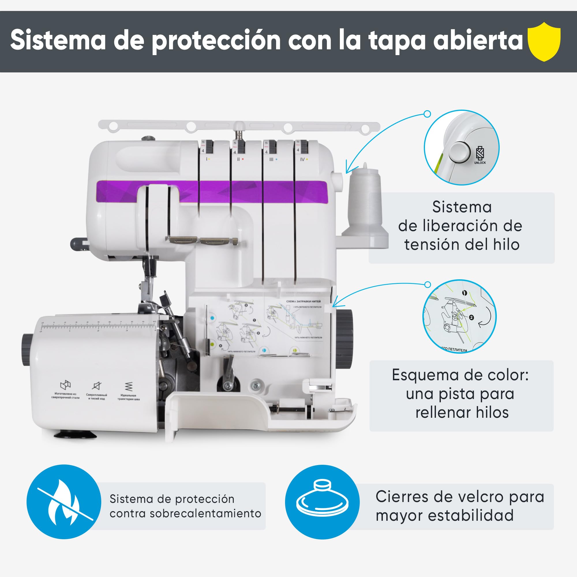 EFFEKTIV Remalladora Overlock 1800X, Máquina Overlock 3/4 Hilos con Diferencial, Enhebrado Automático, 1300 Puntadas/min, Plataforma de Manga