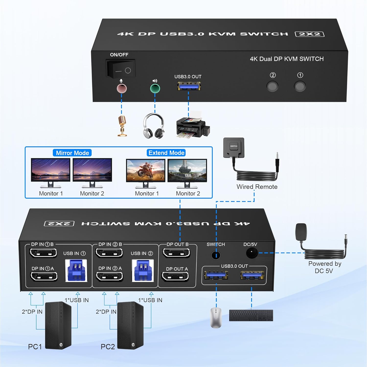 USB 3.0 DisplayPort KVM Switch Dual Monitor 4K@60Hz, KVM Switch for 2 Computers 2 Monitors Extended and Mirrored Display, Displayport Switch with Audio Microphone Output and 3 USB 3.0 Ports