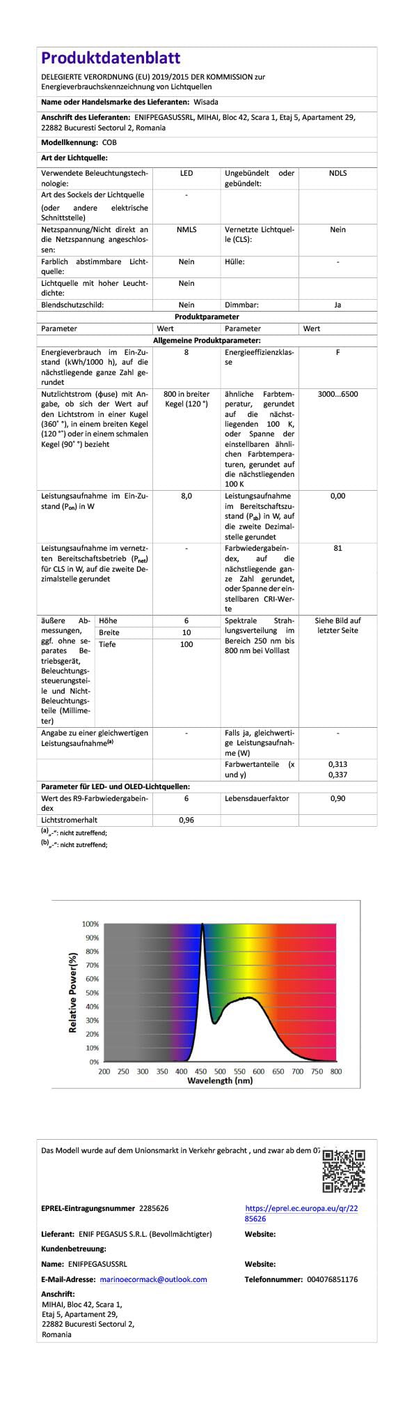 20 Meter LED Streifen Warmweiß, 2835 SMD 120LEDs/m Superhell CRI≥90 IP65 Wasserdicht Flexibler Kein Bleidraht LED Band Lichtband für Küche Schlafzimmer Schrank Innendekoration, Beleuchtung