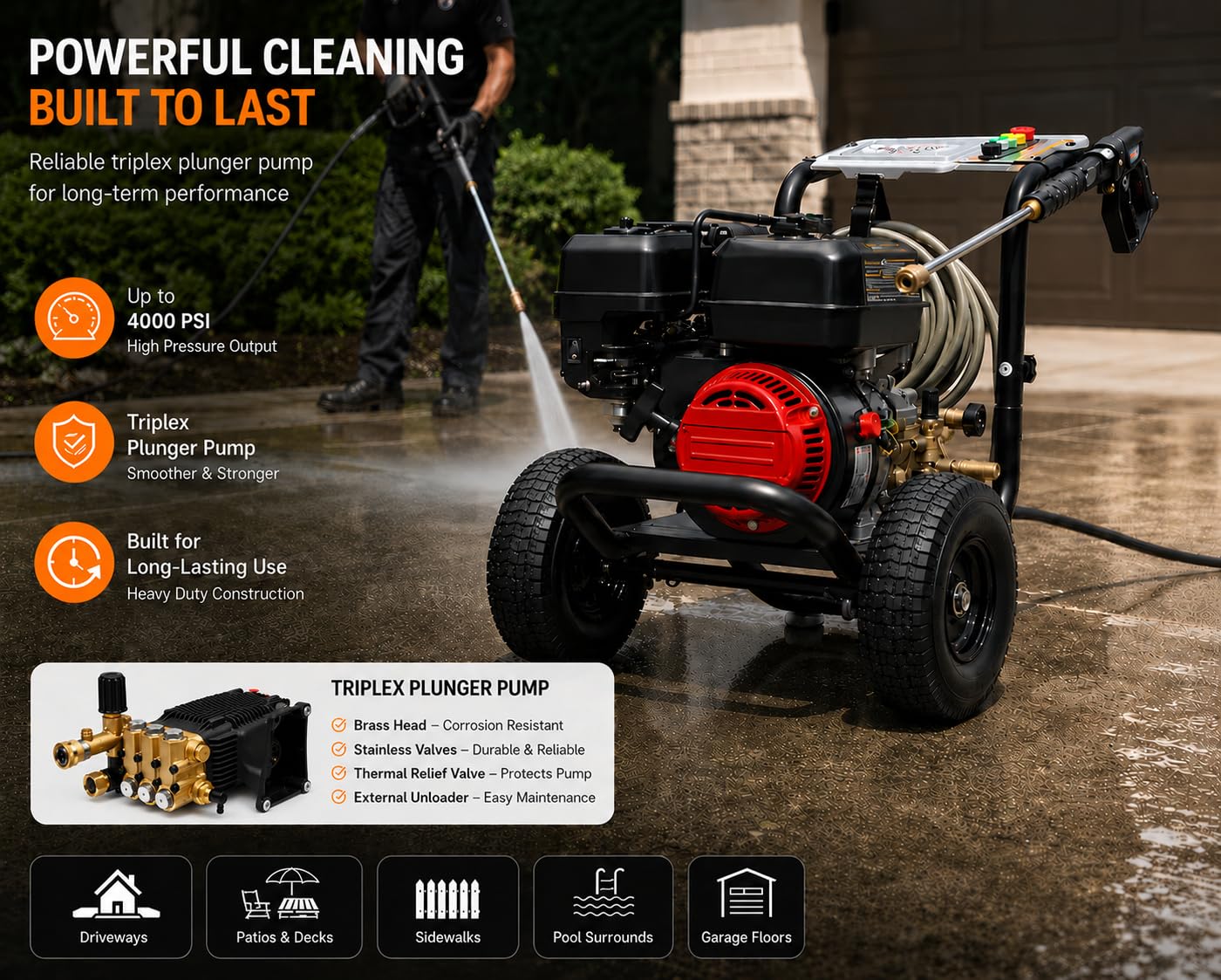 Amazon.co.jp: 4000PSI 高圧洗浄機ポンプ 水平シャフト 1インチ