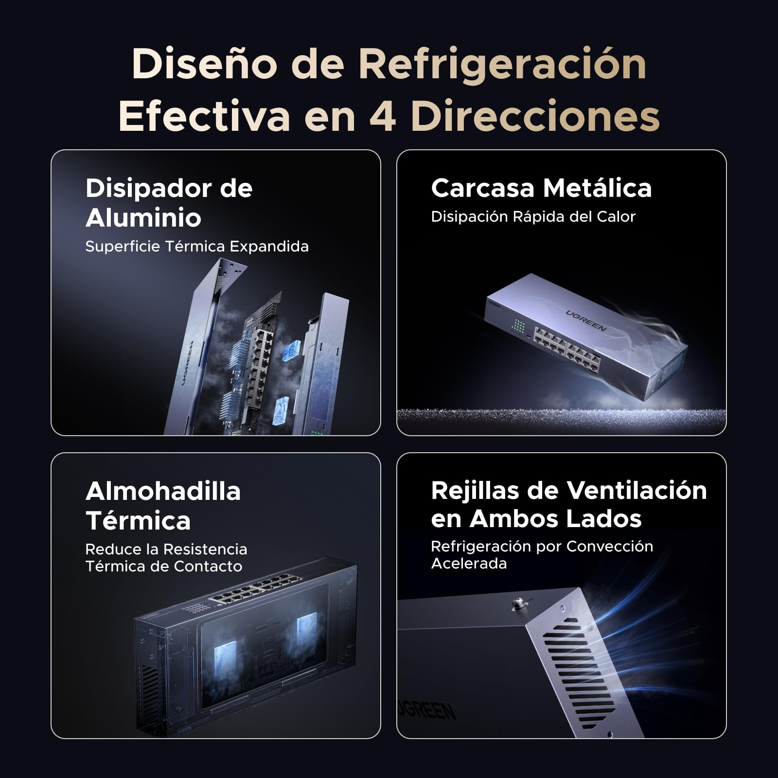 UGREEN Switch Ethernet Gigabit 16 Puertos Montaje en Sobremesa o Pared | Ethernet 1000Mbps Hub Red LAN Splitter para Oficina y Hogar Multipuerto RJ45 Compatible con PC TV Impresora Cámara Router