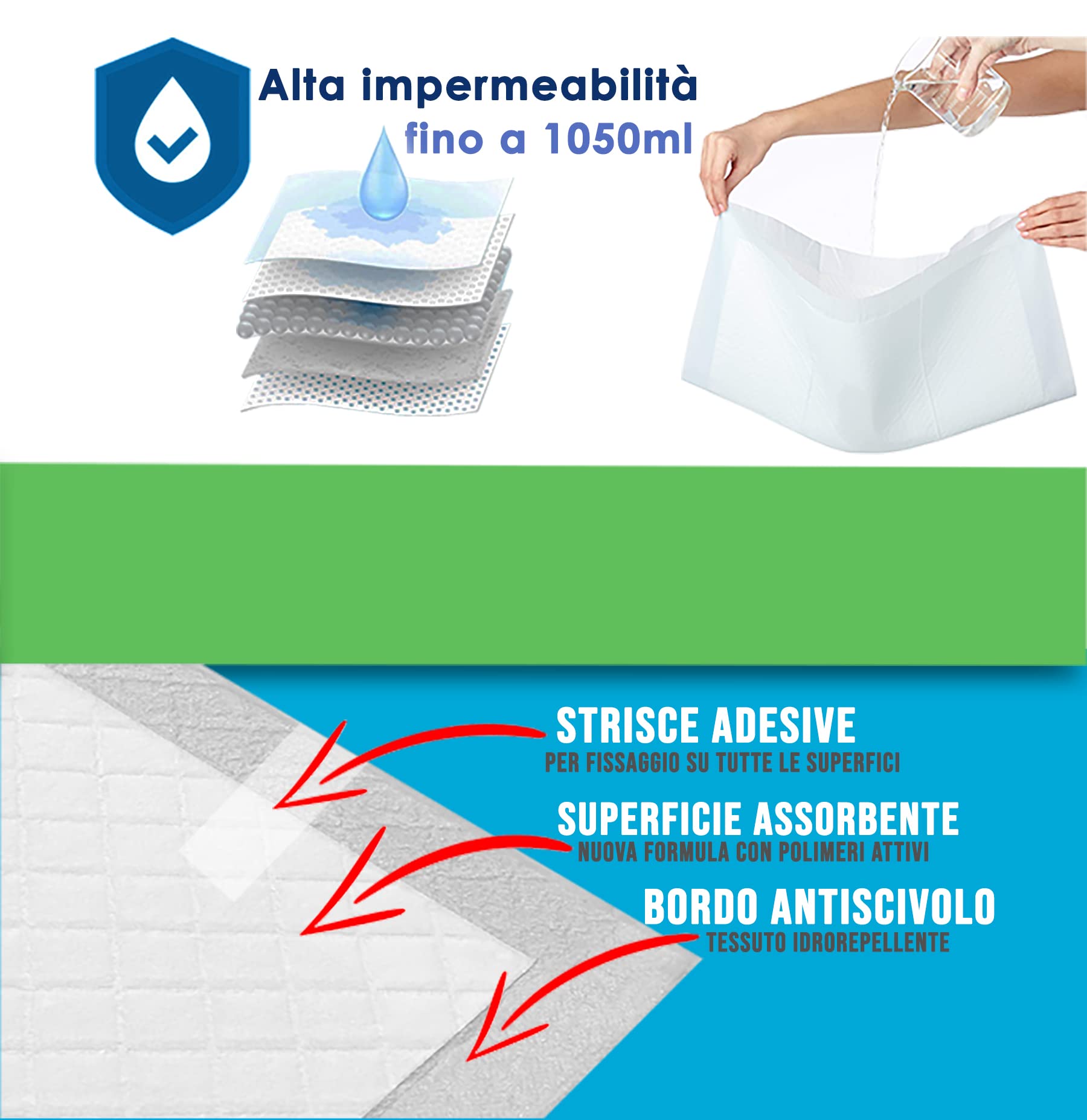 Tappetini igienici assorbenti per Animali Domestici, Traverse Super Assorbente con bordi adesivi Cuccioli Cani Gatti Misura 60x90 e 60x60 (60x90, 100)