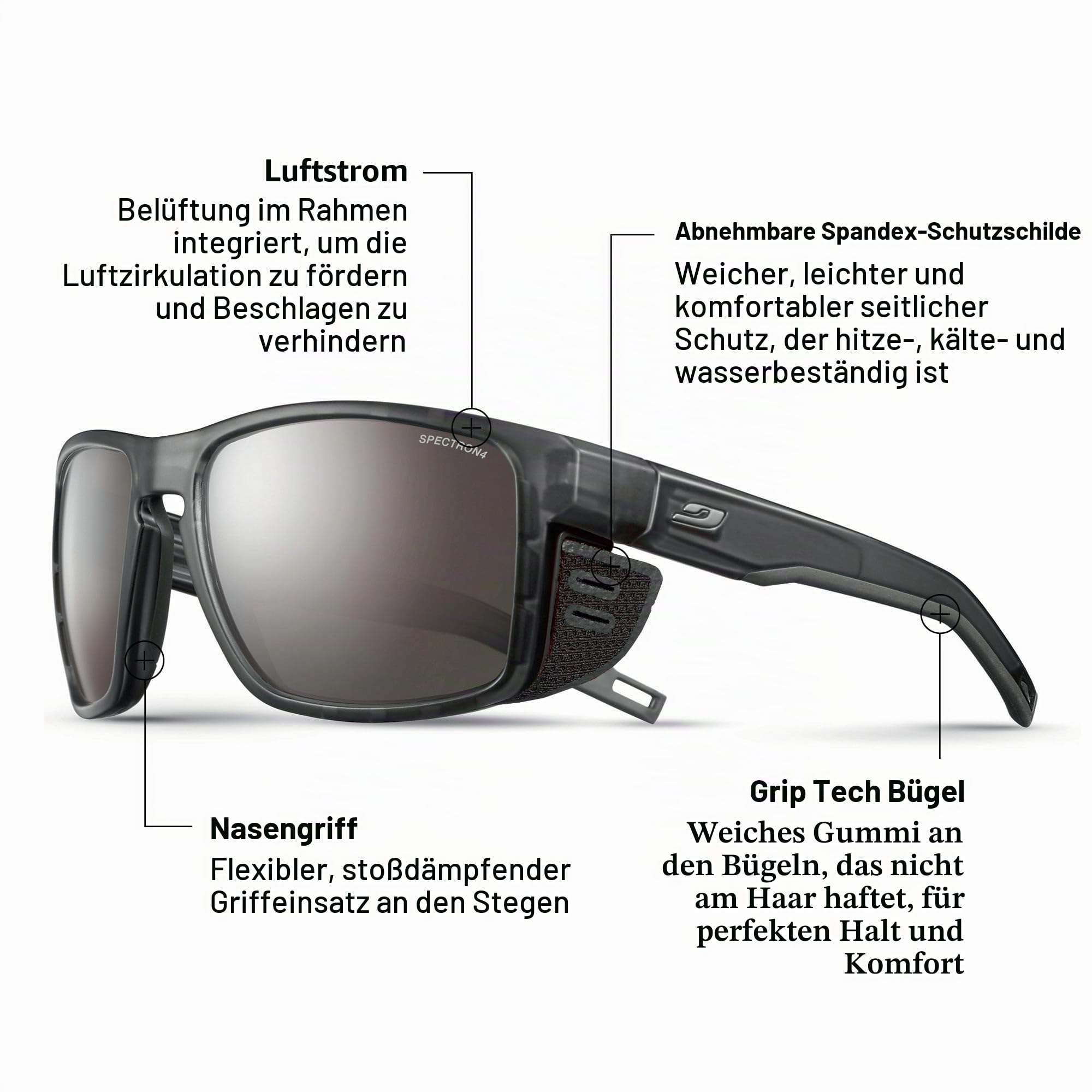 Julbo Damen und Herren SHIELD Sonnenbrille Bergsteigen, Wandern, Trekking, Segeln