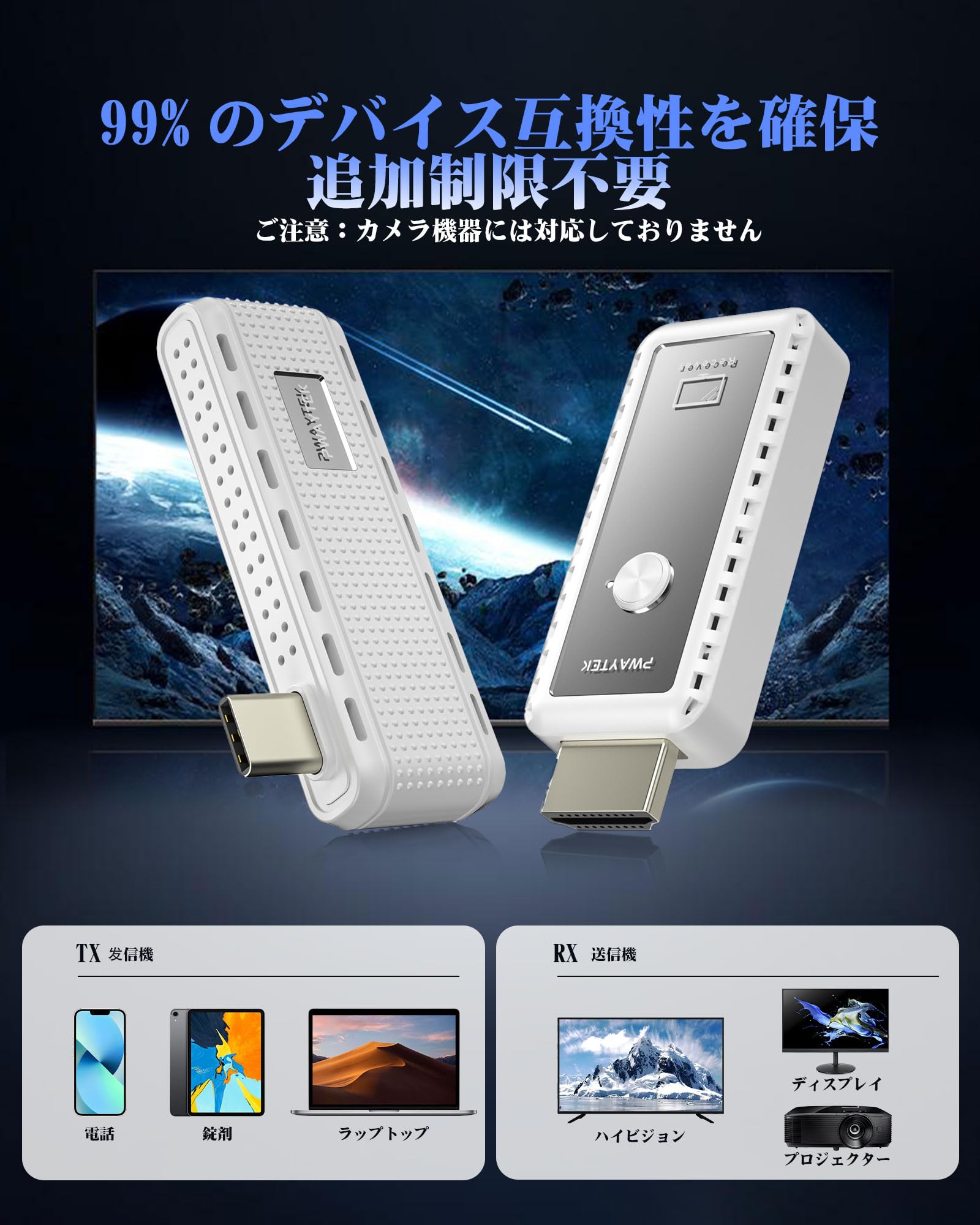 Amazon | 「2026年革新的なワイヤレスHDMI 世界初の新機種 2通りの