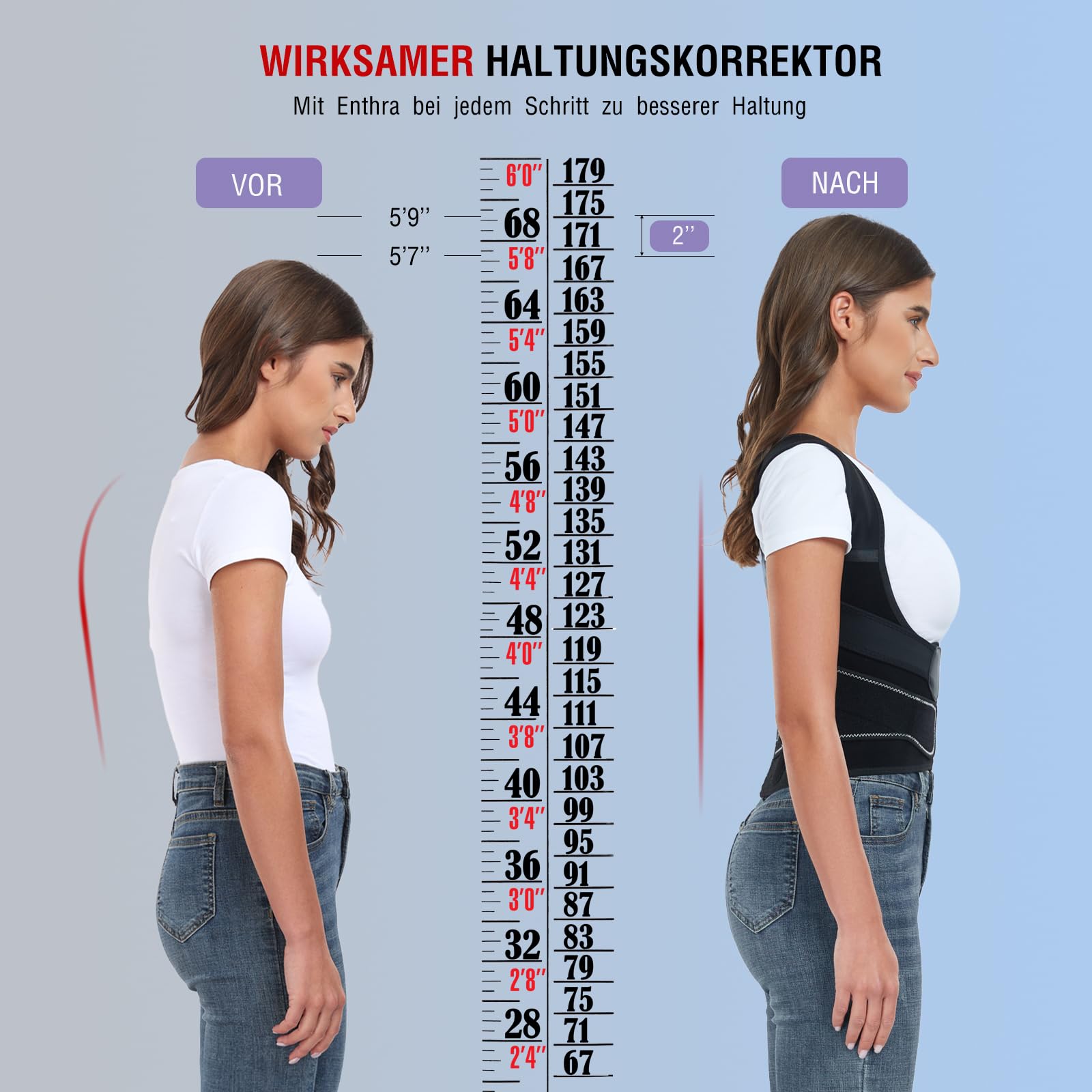 Haltungskorrektor Haltungskorrektur für Frauen und Männer mit Spine Vertical Alignment System, Rückenstütze für mehr Komfort im unteren Rücken mit 3D Lendenpolster