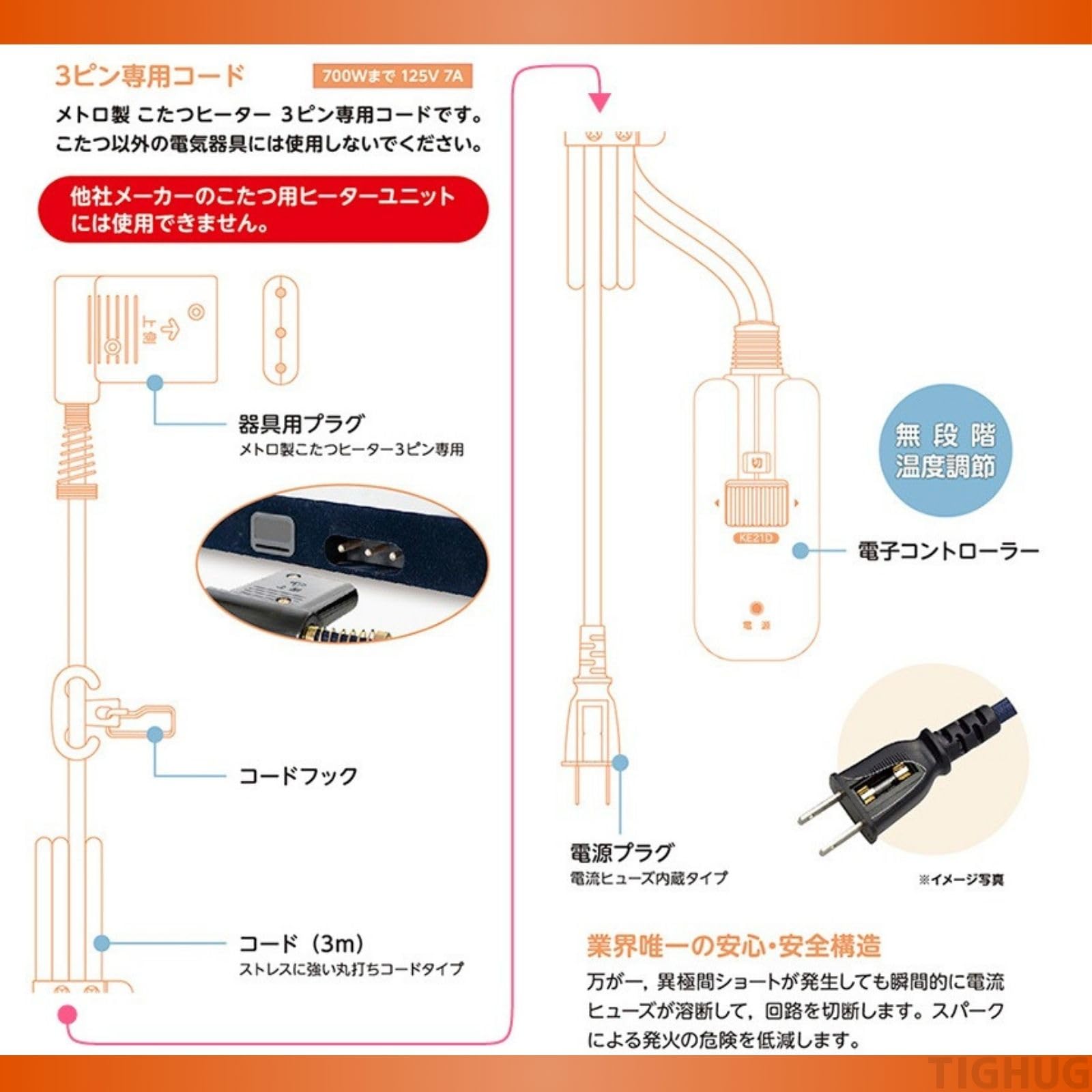 Amazon.co.jp: 純正品 こたつ 3ピン専用電源コード 3m BC-KE21D-A