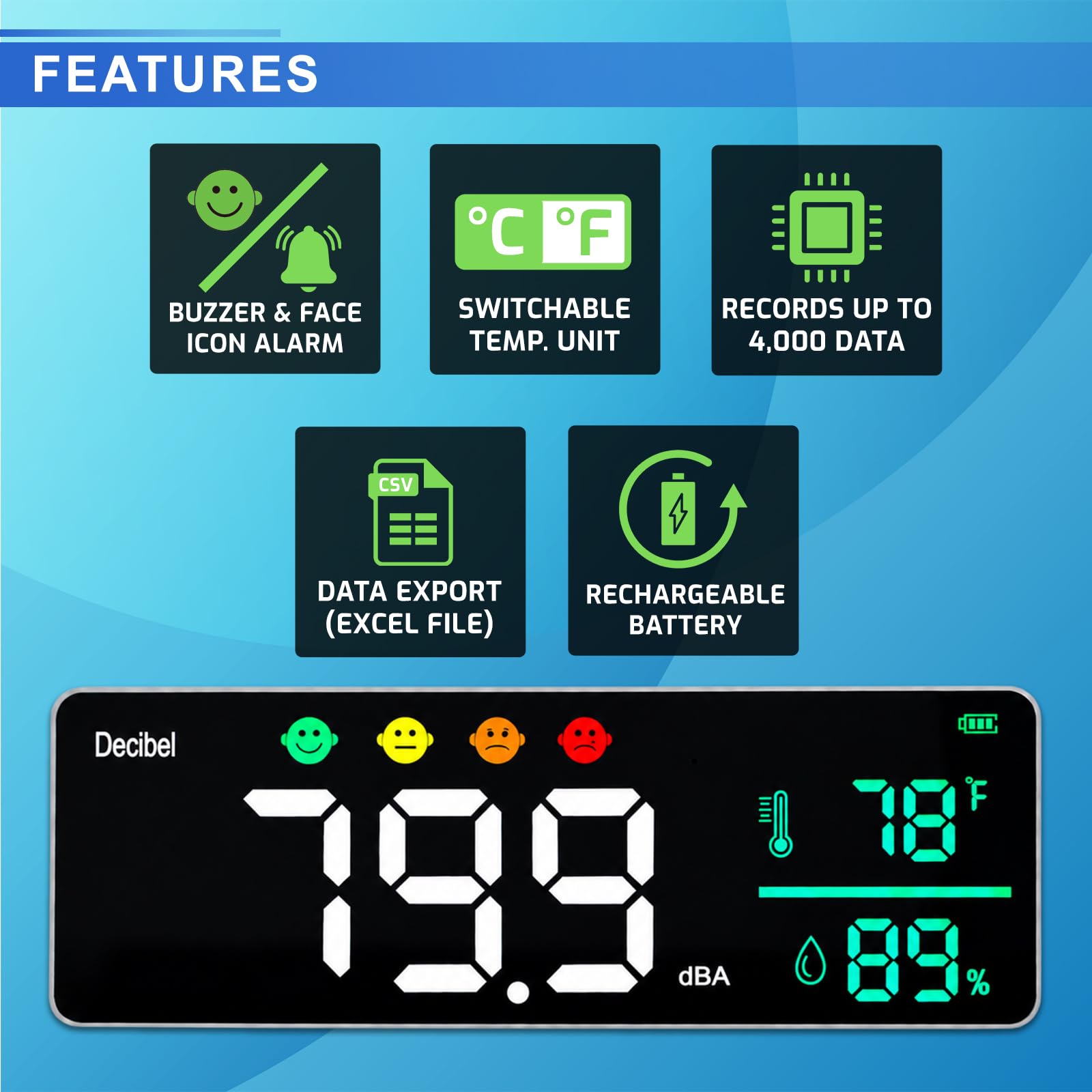 Medidor de decibelios con Registro de Datos, Probador de Sonido 11", Pantalla de pared para ruido, Temperatura y Humedad, Alarma sonora e íconos, Duarda 4,000 puntos de datos, para aula y estudio