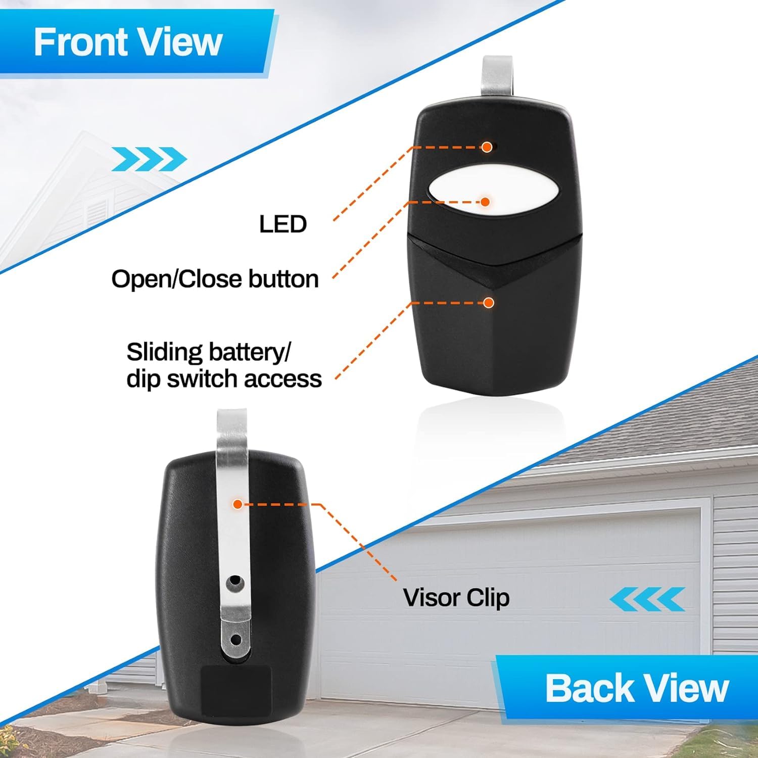 8-Digit Dip Switch Visor Remote Control - Garage Door & Gate Opener Transmitter (310 MHz)
