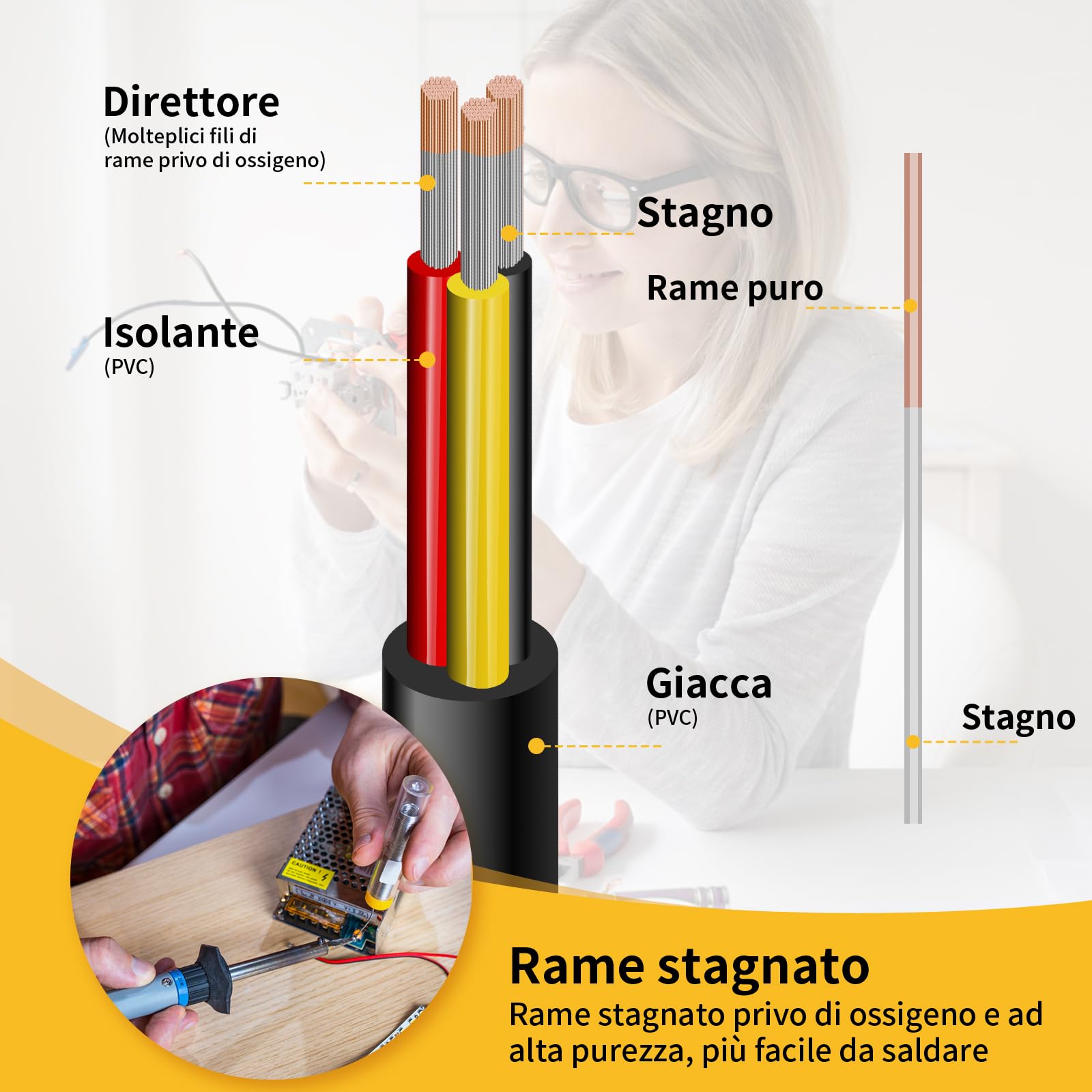 Cavo Filo Unipolare UL Style 1007 AWG 16 Nero - Foto 9