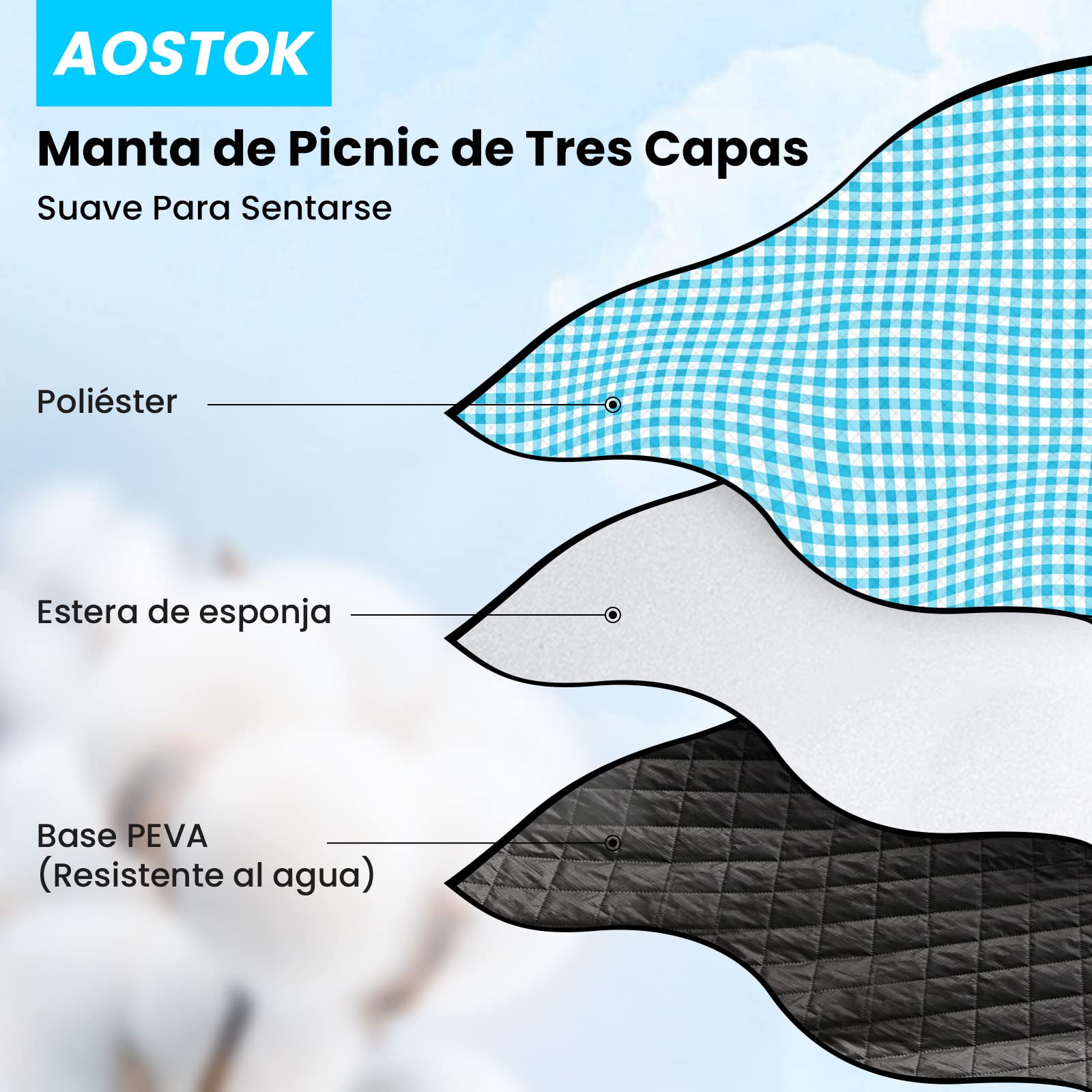 Manta Picnic Impermeable，Manta Playa，200 x 150 Cm， Tapete De Playa Portátil Lavable a Máquina，Ideal Para Actividades Familiares Al Aire Libre Como Viajar Acampar En Un Parque o Jardín