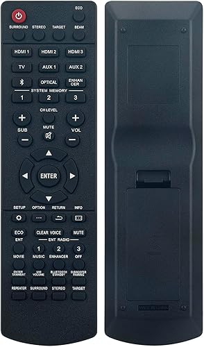 Allimity FSR147 ZU80480 FSR141 ZK60890 Replacement Remote fit for Yamaha MusicCa