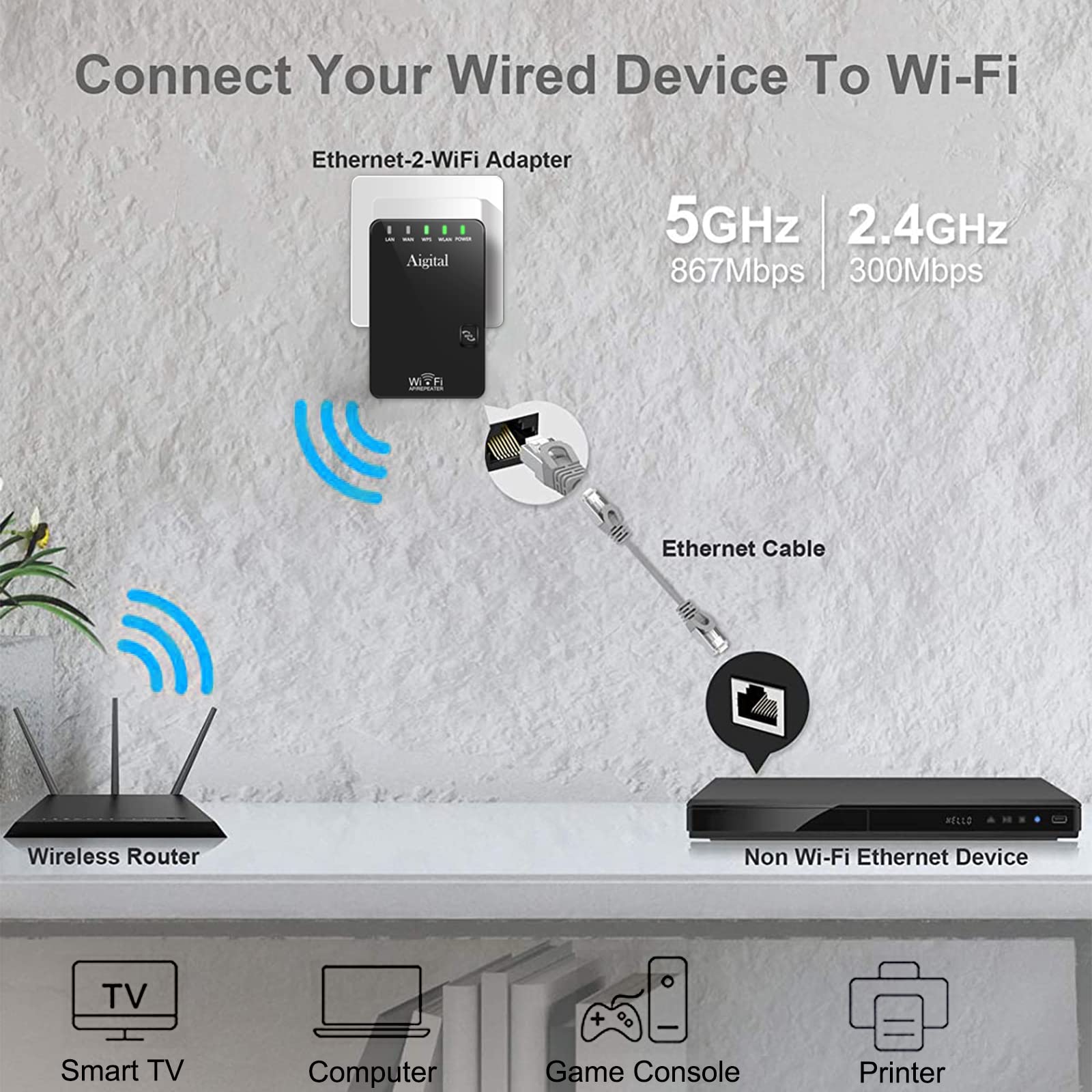 Amplificateur WiFi 300Mbps 2.4GHz - Répéteur Avec Ports Ethernet Et WPS