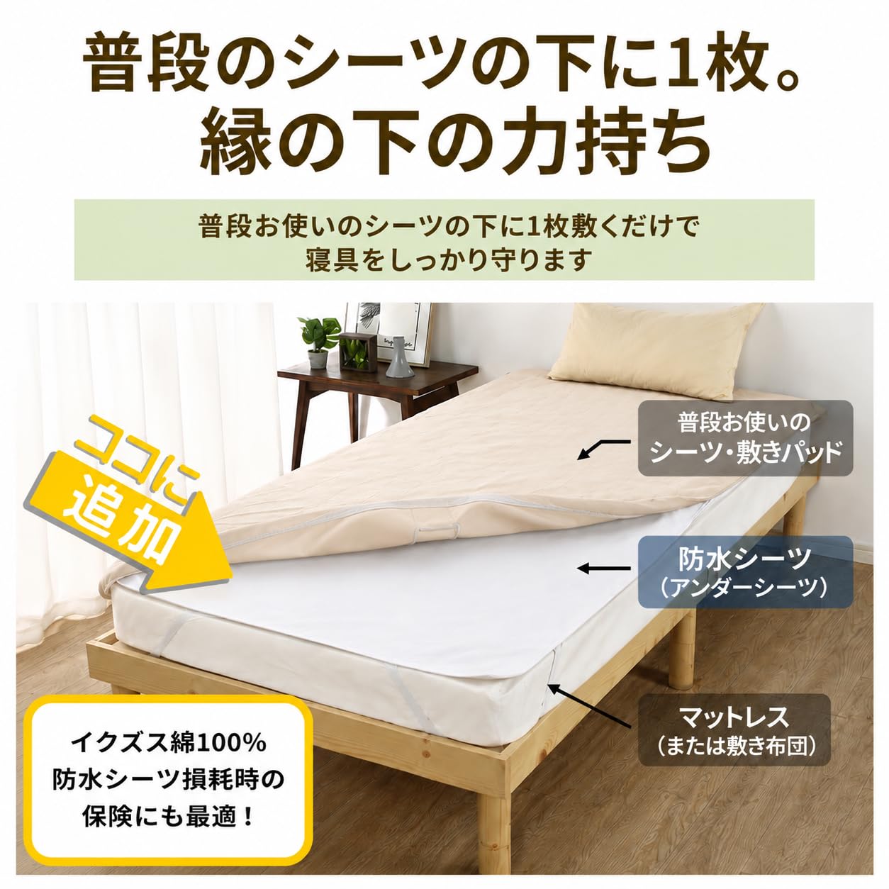 Amazon.co.jp: 【日本製】防水 アンダーシーツ シングルサイズ