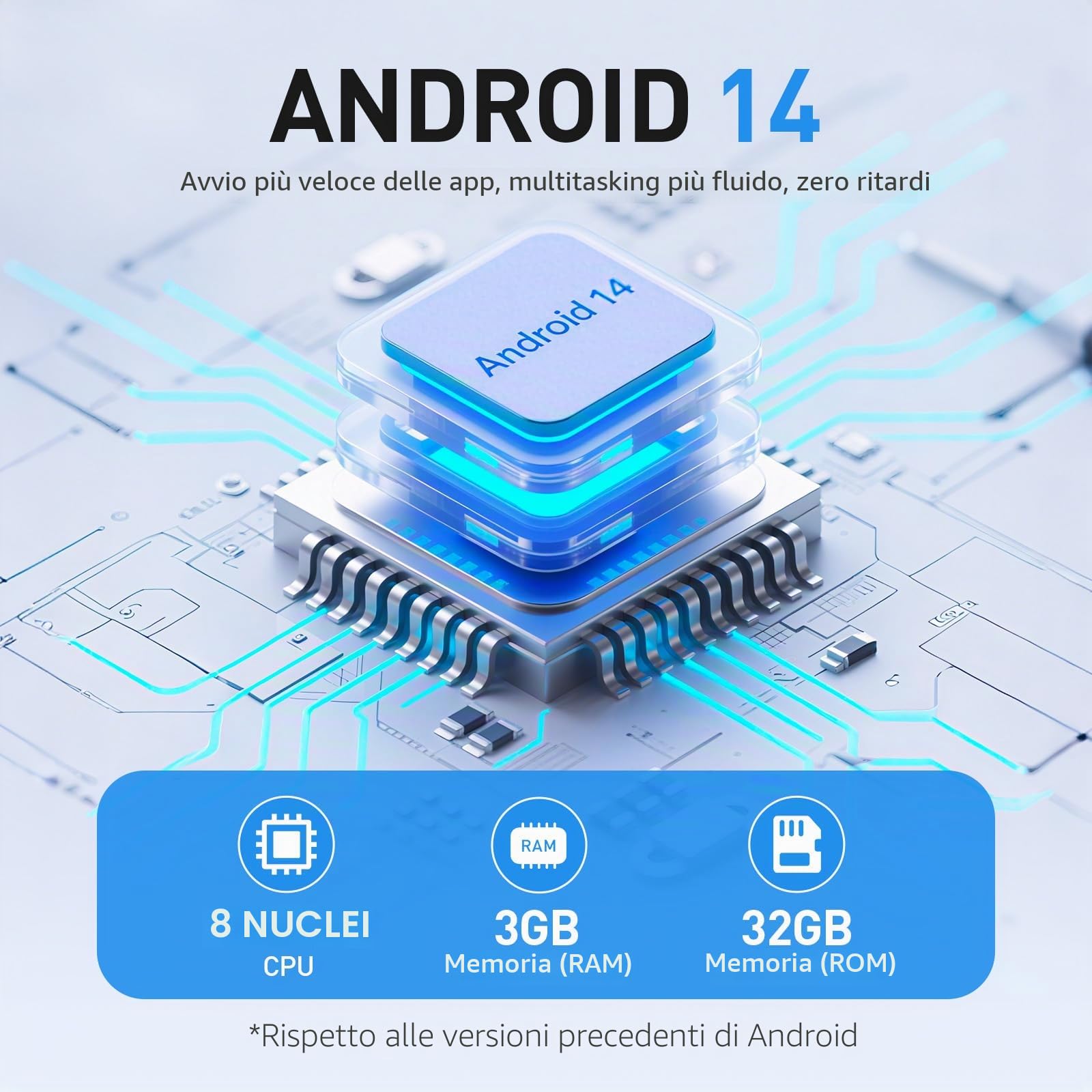 AGPTEK Lettore MP3 da 96 GB con Bluetooth e WiFi | 4'' Android 14 MP4 Lettore musicale con Spotify, Audible, App Store, fino a 1 TB, nero