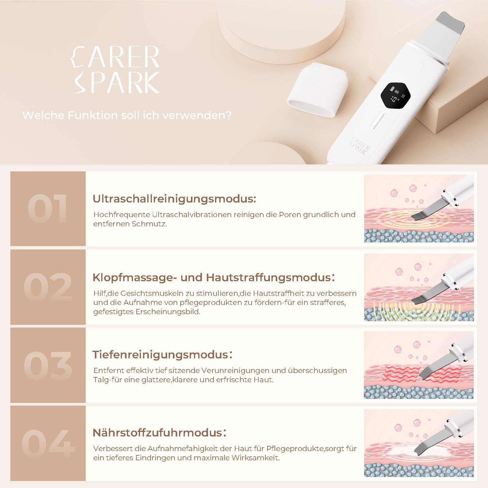 CARER SPARK Skin Scrubber Ultraschall,Ultraschallpeelinggerät für das Gesicht-Mitesser-Entferner mit 4 Modi LED-Anzeige,10-Min-Autoabschaltung für Tiefenreinigung Mitesserentfernung USB-Aufladung