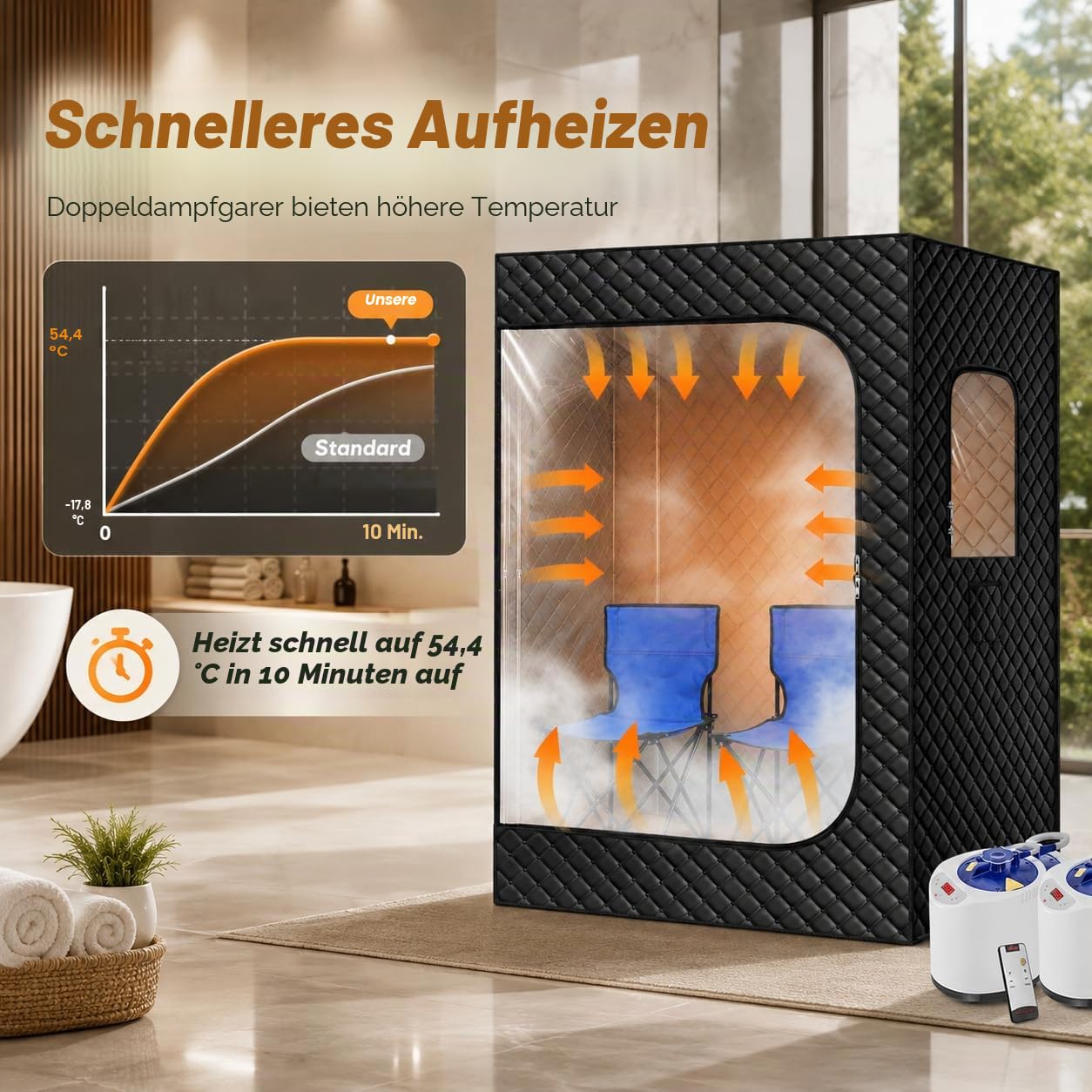 Tragbare Sauna für 2 Personen für den Heimgebrauch, Dampfsaunazelt für den Innenbereich mit 9-stufiger Dampfbox & 2 übergroßen Dampfgarern, inklusive Fernbedienung und Stühlen für