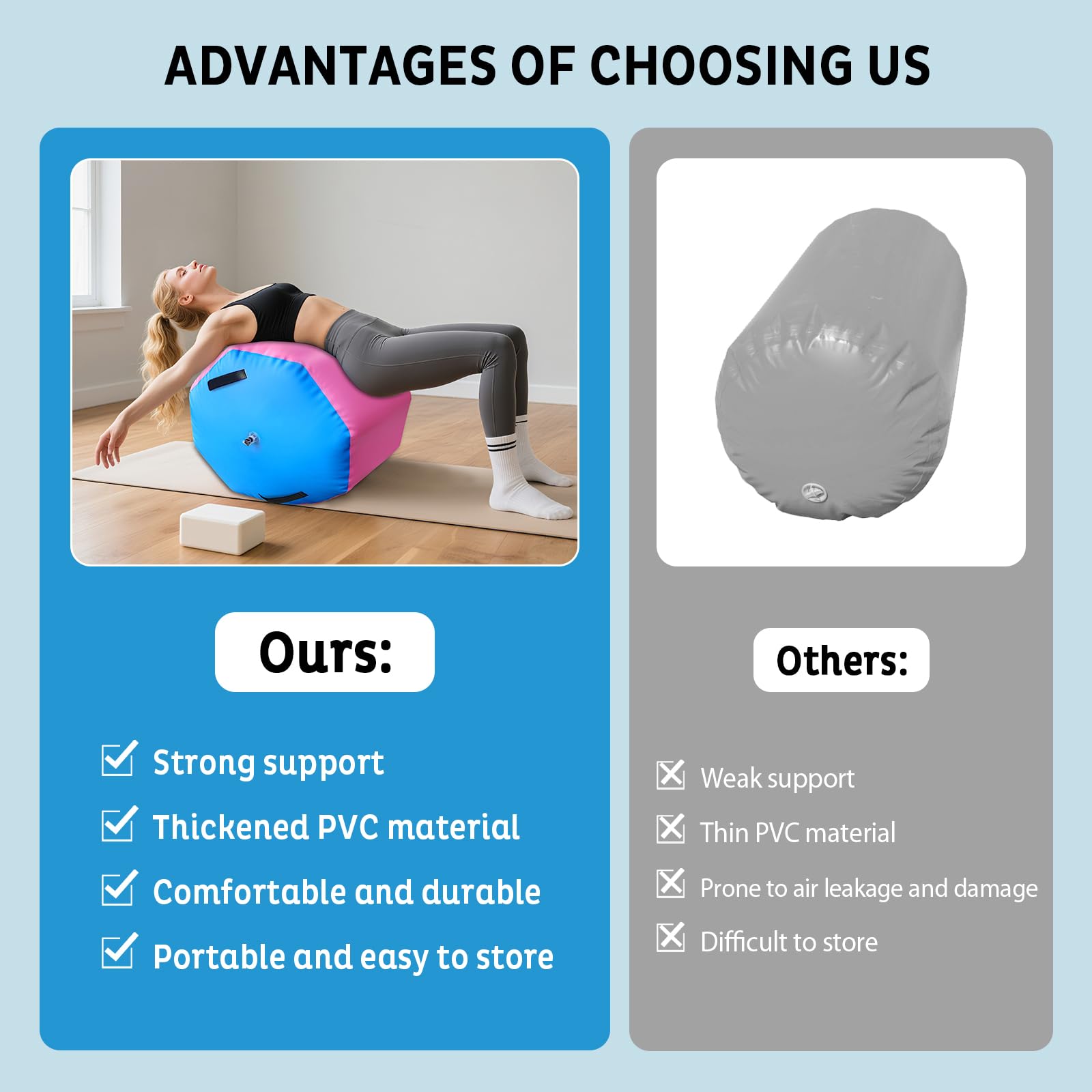 Colchoneta Airtrack Inflable 70x90cm para Yoga, Gimnasia y Entrenamiento en Casa