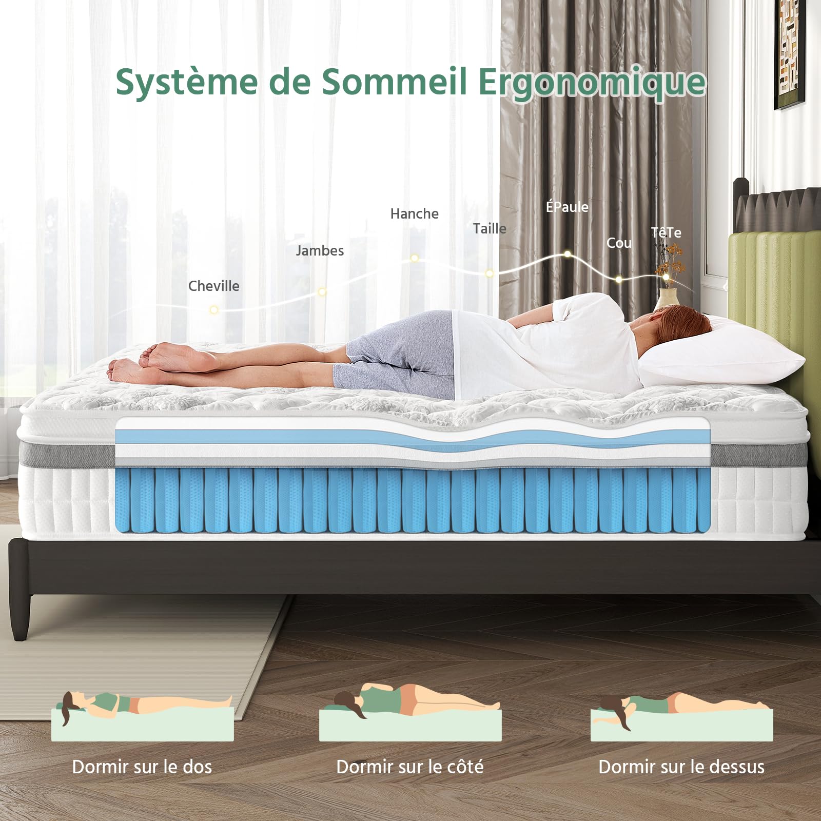 SZsuilong Matelas 140x190, Épaisseur 28 cm Fermeté Moyenne Matelas Hybride avec Memoire de Forme et Ressorts Ensachés Indépendants, Haute Densité 7 Zones Respirant Durable, CertiPUR-US et Oeko-Tex