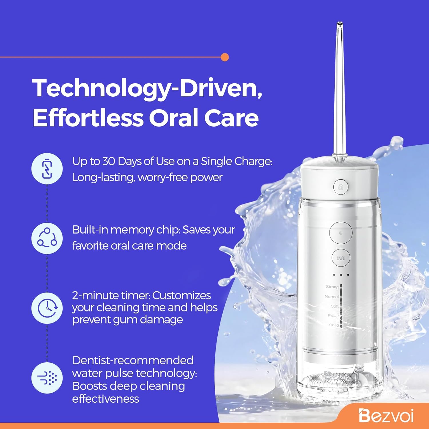 Bezvoi Water Flosser Mini Cordless Portable: 5 Modes Travel Water Dental Floss with Telescopic Water Tank, IPX7 Waterproof Oral Irrigator for Teeth Cleaning Gums,Orthodontic,Braces Care (White)
