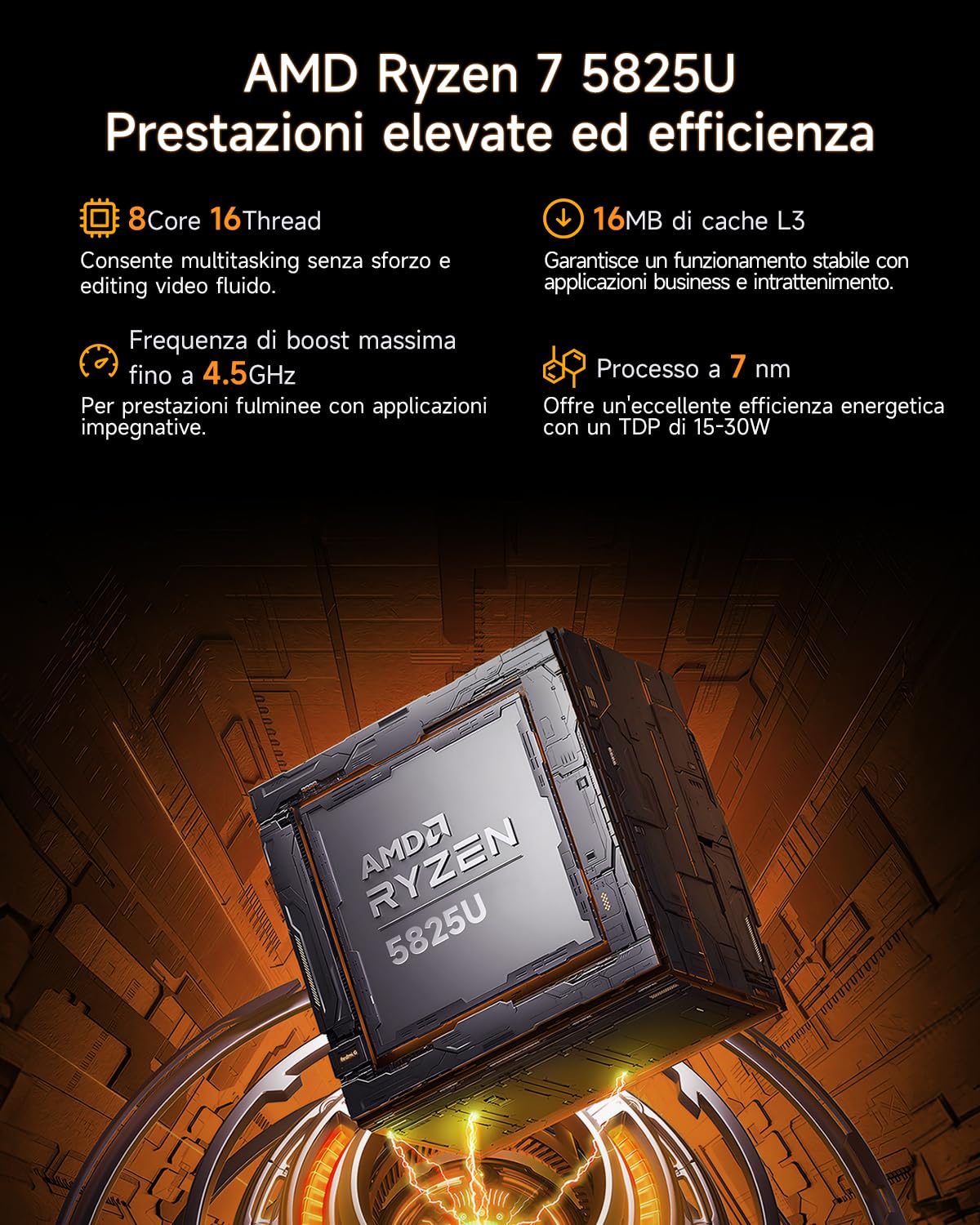 BMAX Mini PC B5APro AMD Ryzen 7 5825U (fino a 4,5 GHz, 8C/16T) 16GB DDR4 512 GB SSD Mini computer desktop PC DP/Type-C/HDMI Triplo display 4K@60 Hz WiFi 6 BT 5.3, Micro Gaming PC