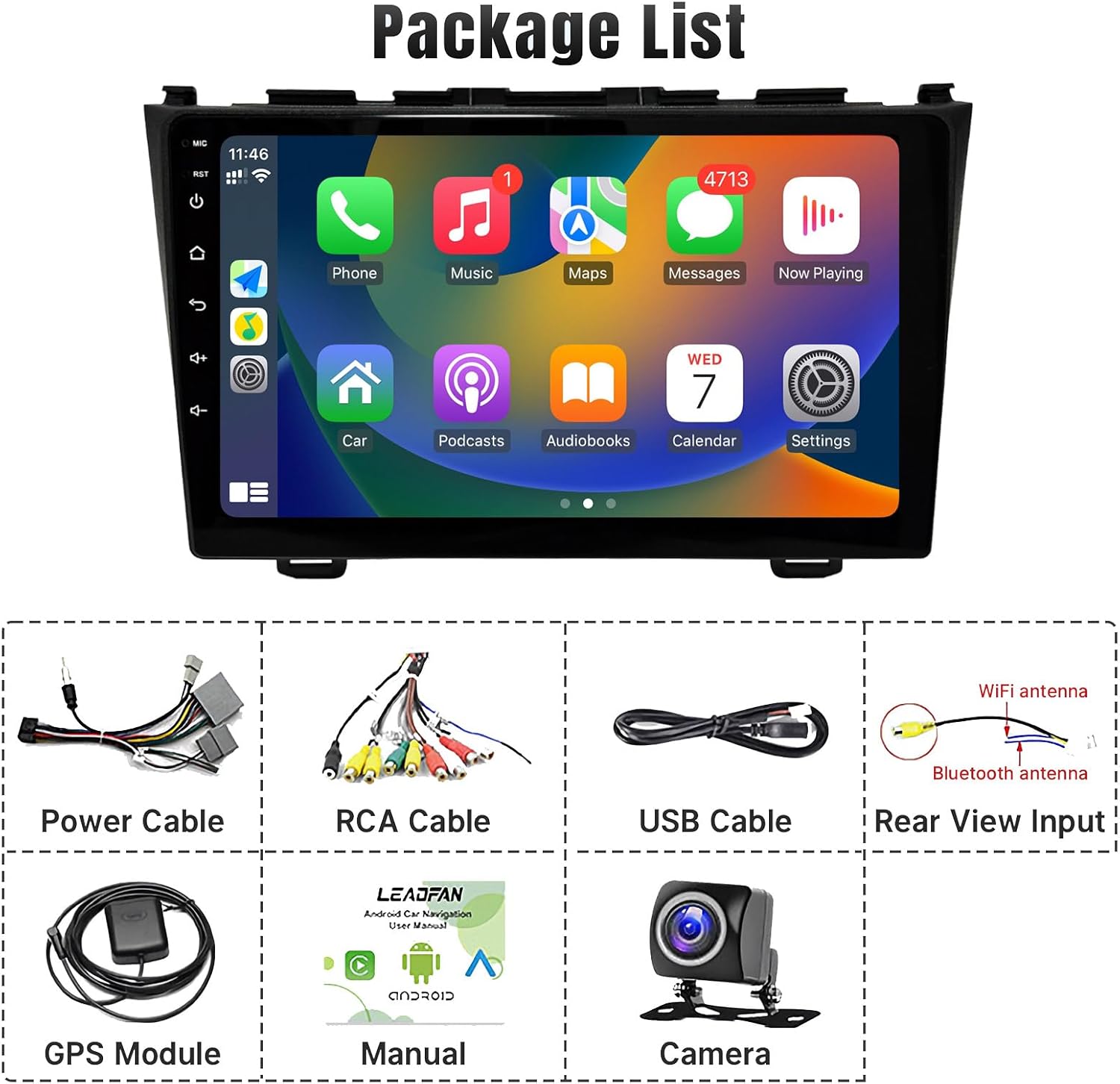Diagram showing all components included in the package