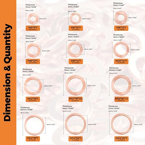 325 PCS Crush Copper Washers Assortment Kit; 10 Size Flat Sealing Copper Washers (M5-M14) for Electronic, Automotive, Motorcycles, Marine and Mechanical Use
