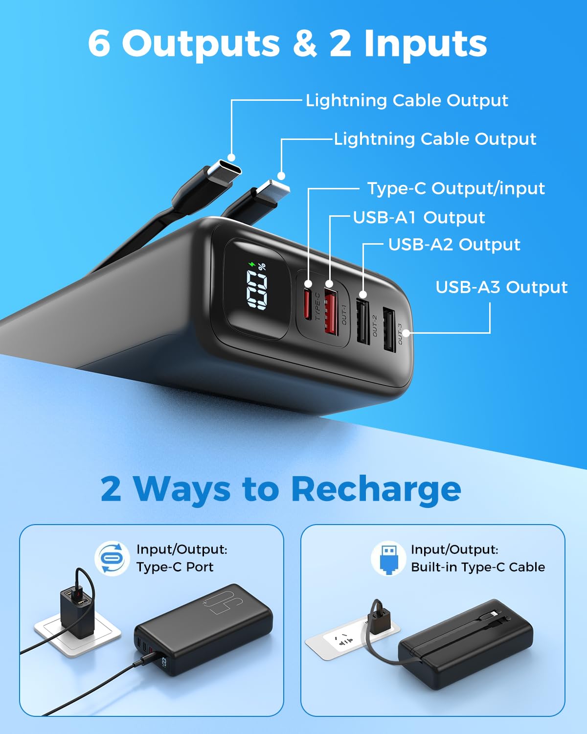 Powerbank 51000mAh, 22,5W Schnellladung Externer Akku integriertem Kabel | Große Kapazität, 6 Outputs and 2 Inputs, LED Anzeige, USB-C Tragbares Ladegerät für iPhone, Huawei, Tablet, Camping, Notfall