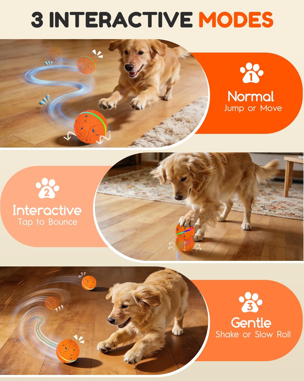 osou Smart Interactive Dog Toys, Automatic Moving Rolling Bouncing Dog Ball for Medium & Large Dog Breeds, E-TPU Durable & Waterproof, with Irregular Motion to Encourage Active Play