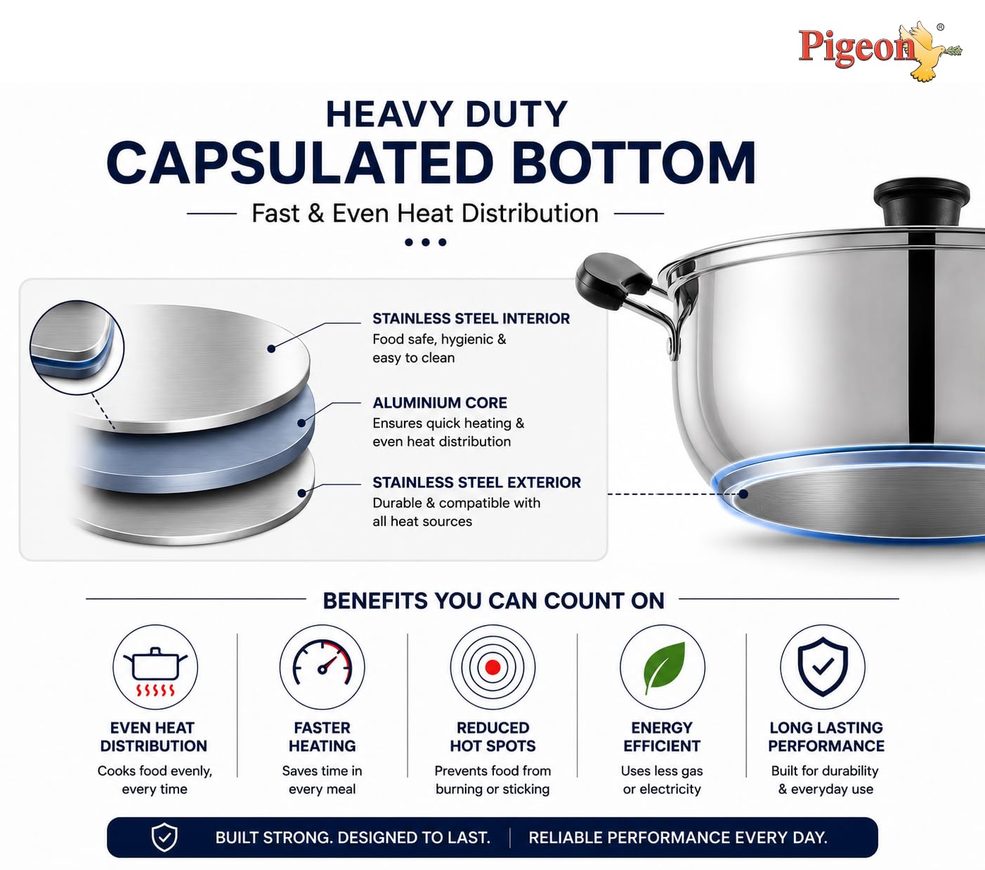 Pigeon Stainless Steel Kadai - 1.5L, Even Heating -3