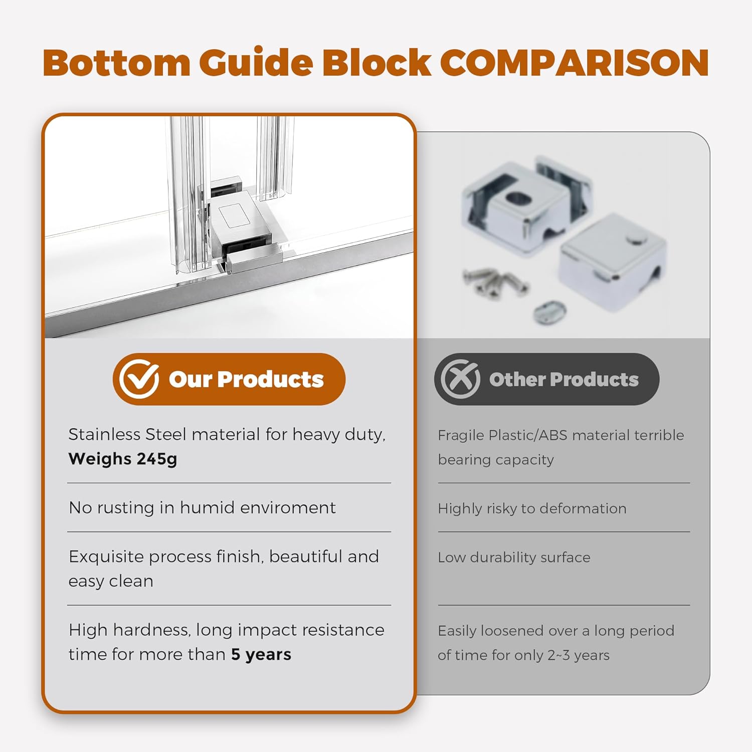 Frameless Double Sliding Shower Door 68-72" W x 76" H, 3/8" (10mm) Clear SGCC Tempered Glass, Noiseless Glass Door with Anti-Jumping System, Stainless Steel, Brushed Nickle