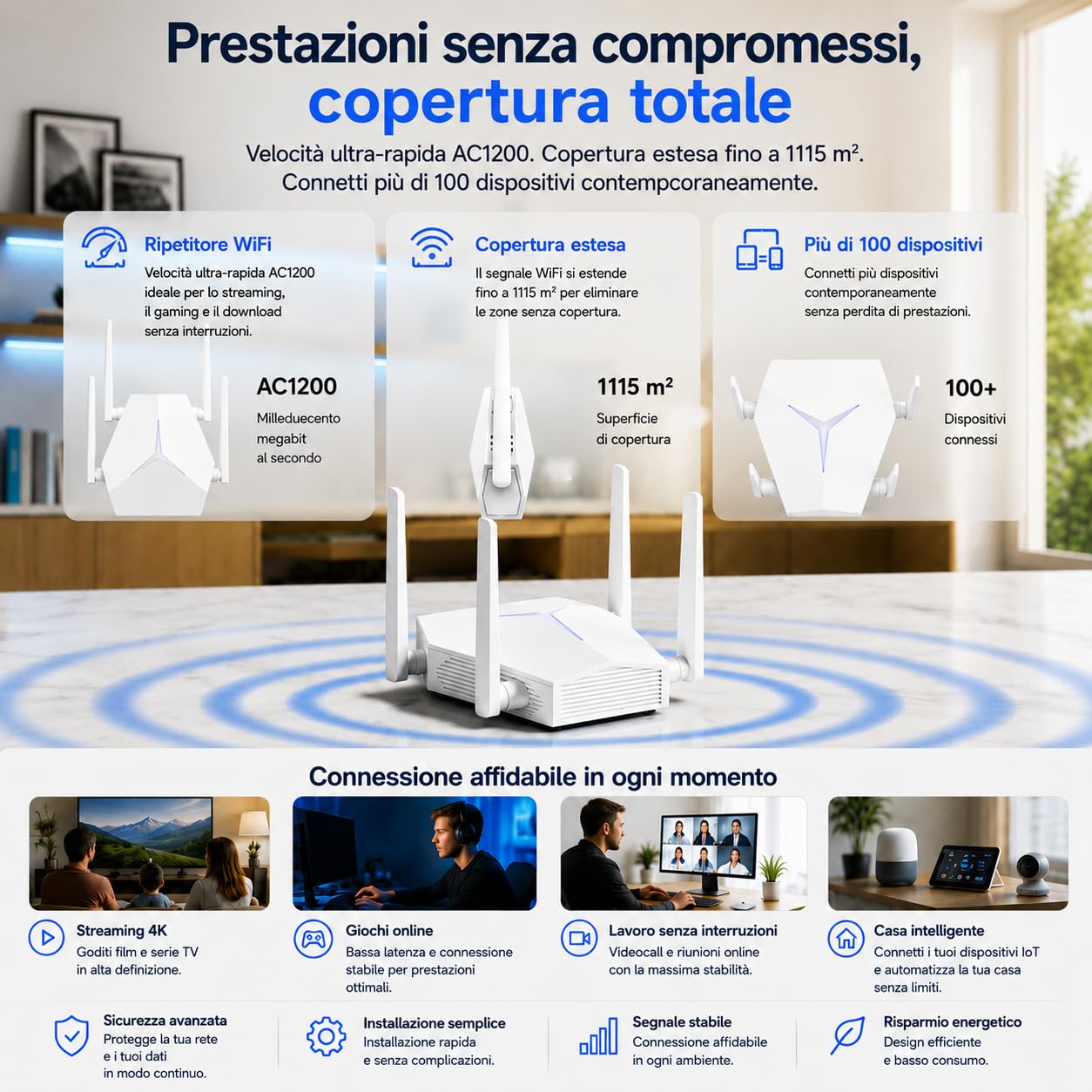 Ripetitore WiFi 1200 Mbps Doppia Banda, Range Extender WiFi 3 in 1 Repeater/AP/Router con Porte Ethernet e Indicatore LED