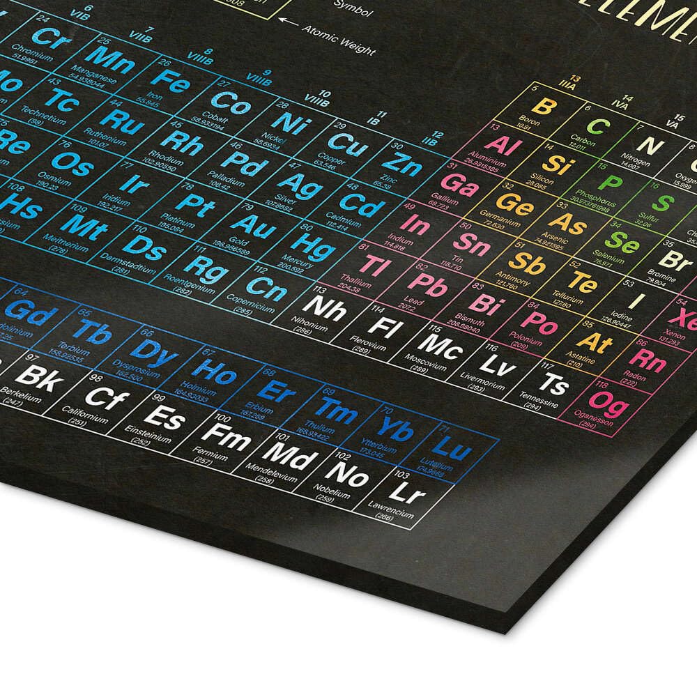 Posterlounge Periodic Table Stampa su vetro acrilico | 60 x 40 cm Quadri Decorazione per pareti