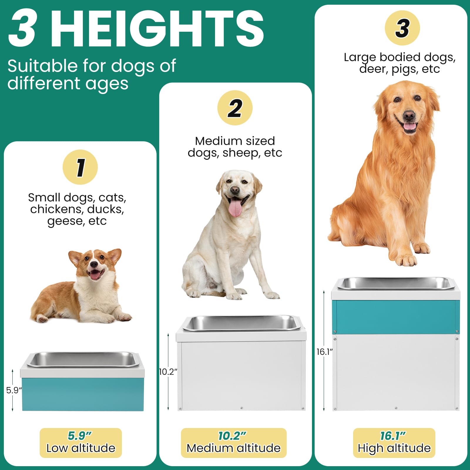 Comederos Elevados para Perros, Comedero Elevado de 38Cm de Altura para Perros Grandes, Recipiente HerméTico para Almacenar Comida para Mascotas con Una Capacidad de 21Kg para El Hogar o Los Viajes