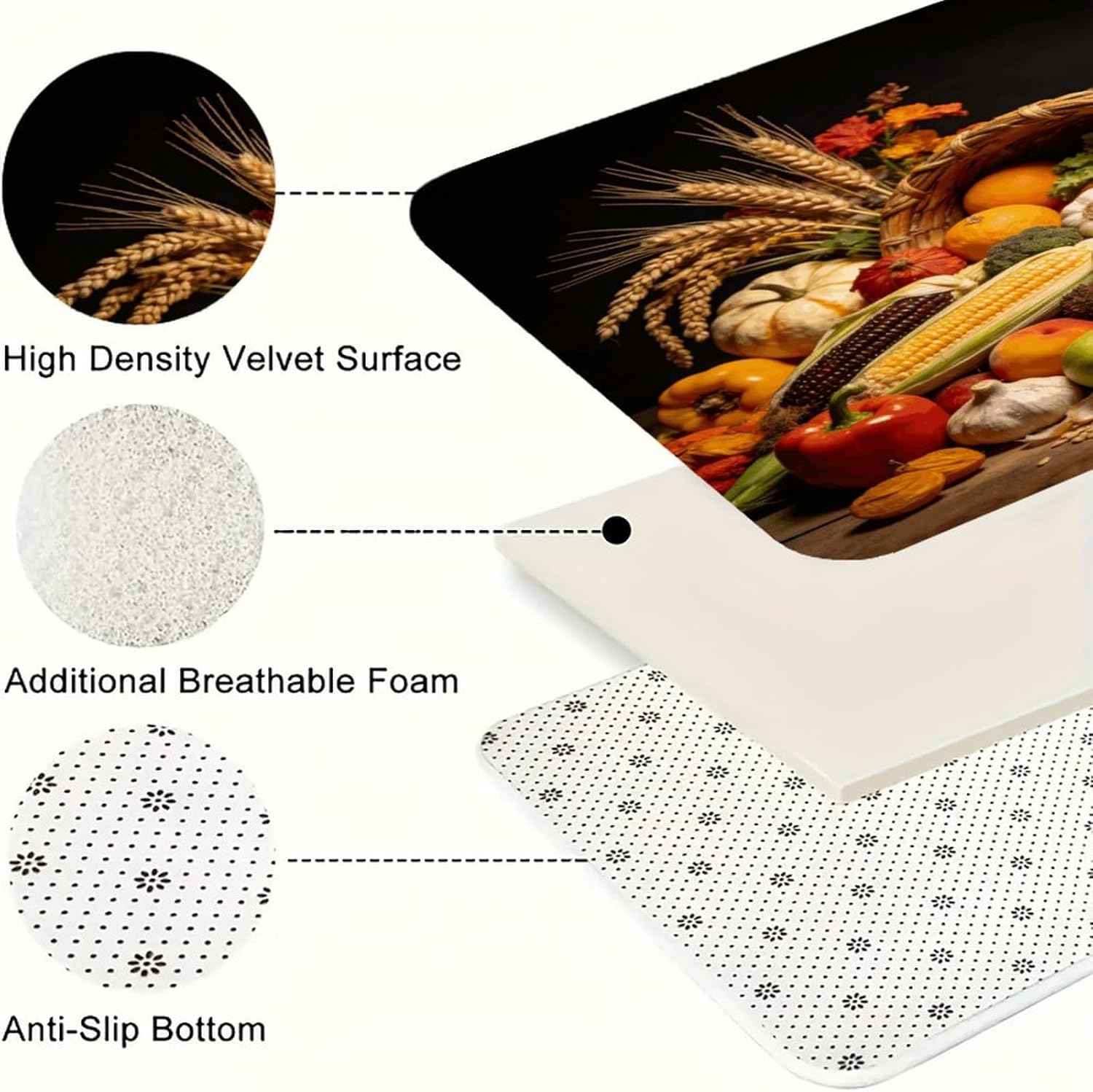 Cornucopia Kitchen Rugs Sets of 3 Non Slip Kitchen Mat for Floor Comfort Standing Rug and Mats Thick Cushioned Long Area Carpets for Laundry Room Entryway