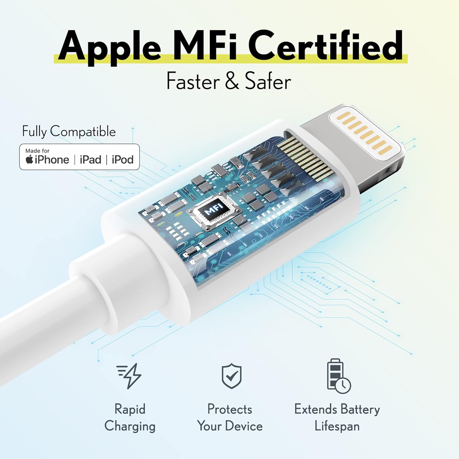 Overtime 3PC Charging Kit, Wall and Car Charger, Apple MFI Certified Lightning to USB-C 6ft Charging Cable for iPhone/iPad & iPod - White