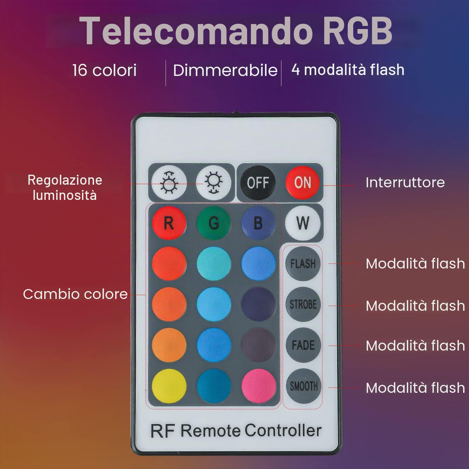 Lampada da parete per interni, batteria 2 pezzi, lampada da parete a LED senza collegamento di alimentazione, 16 colori RGB, 6000 mAh, lampada da parete senza fili per interni con