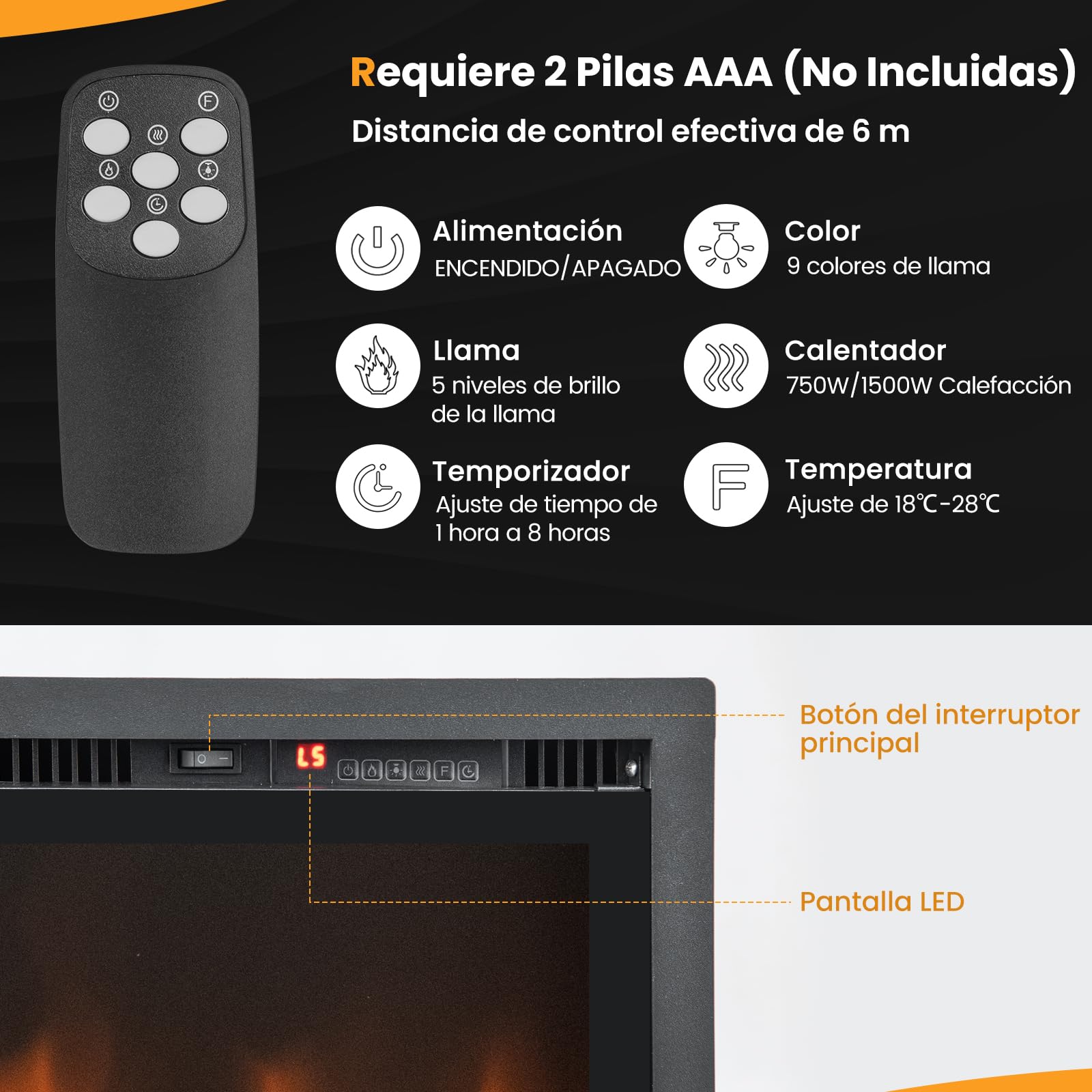 COSTWAY Chimenea Eléctrica de 91,5cm Empotrable en Pared, 750W/1500W Calentador con Control Remoto, Color y Brillo de Llama Ajustables, Termostato, Protección contra Sobrecalentamiento