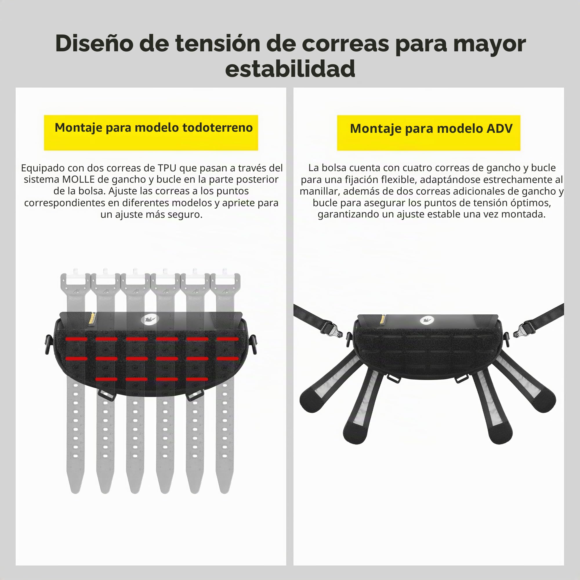 Rhinowalk Bolsa para manillar de moto 2L MJX2010, impermeable, con protector de lluvia y correa para el hombro, apta para ADV Enduro Touring