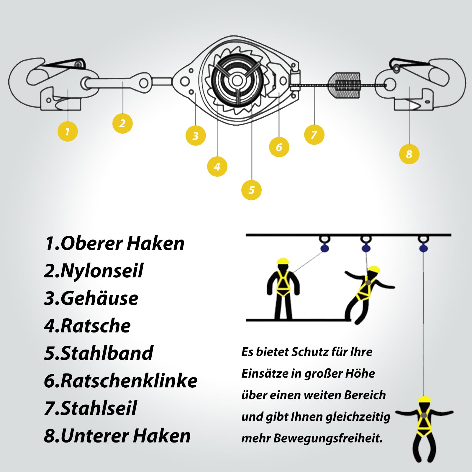 Absturzsicherung Dachdecker, Höhensicherungsgerät Absturzsicherung 3m/5m/7m/10m/15m/20m, Auffanggurt Absturzsicherung Einziehbar mit Selbstsicherndem Haken(Gelb,10m)