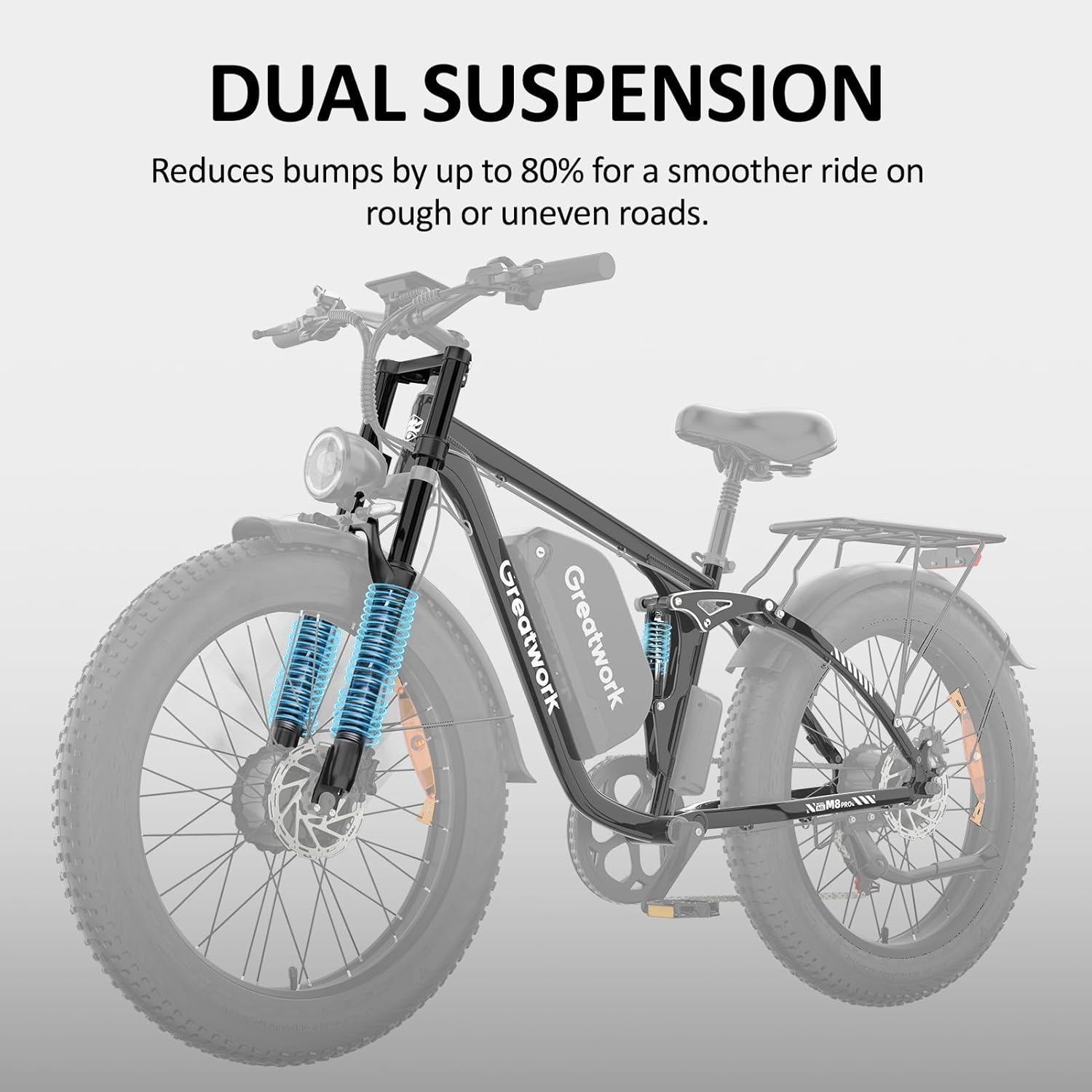 GREATWORK 52V 5000W Peak Dual Motor Electric Bike for Adults, 1300Wh Battery, Up to 45MPH & 100 Miles Range, 26" x 4.0 Fat Tire Electric Dirt Bike with Suspension, Mountain E-Bike for Men Women