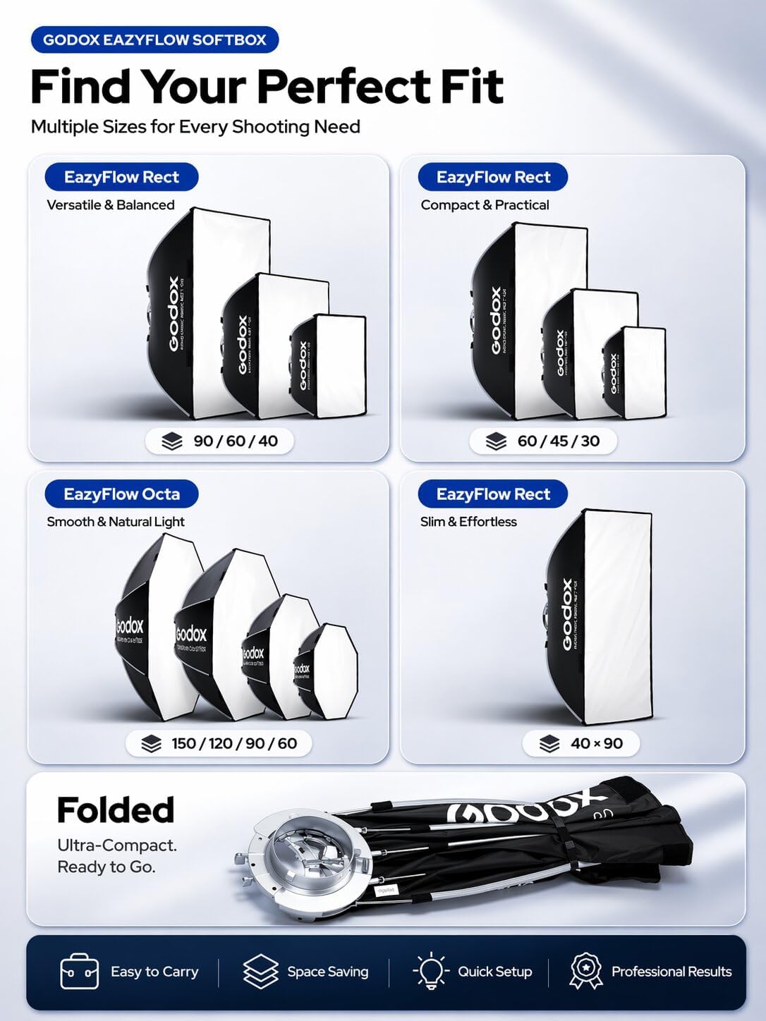 GODOX Softbox Godox EazyFlow Rect 60x90cm Rectangular Softbox, 23.6"x35.4" Quick-Folding Portable Modifier with Grid, Bowens Mount for Studio Flash & LED Video Light, for Commercial Shooting