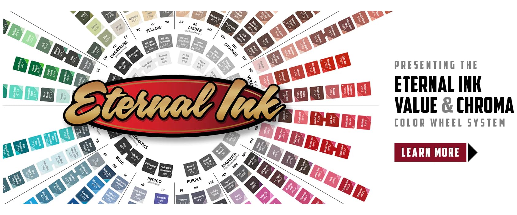 Tinta de Tatuajes - Eternal Ink - 30 ml. Tinta Original (Made in USA) (Spearmint 30ml)