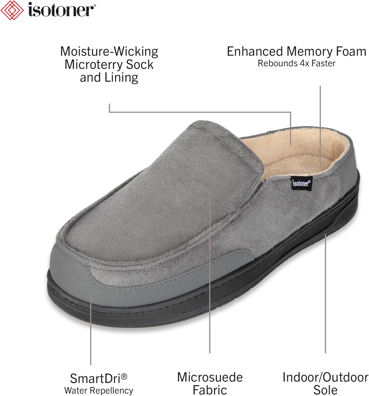 H2O REPELLENT MS CARTER CLOG - Image 2