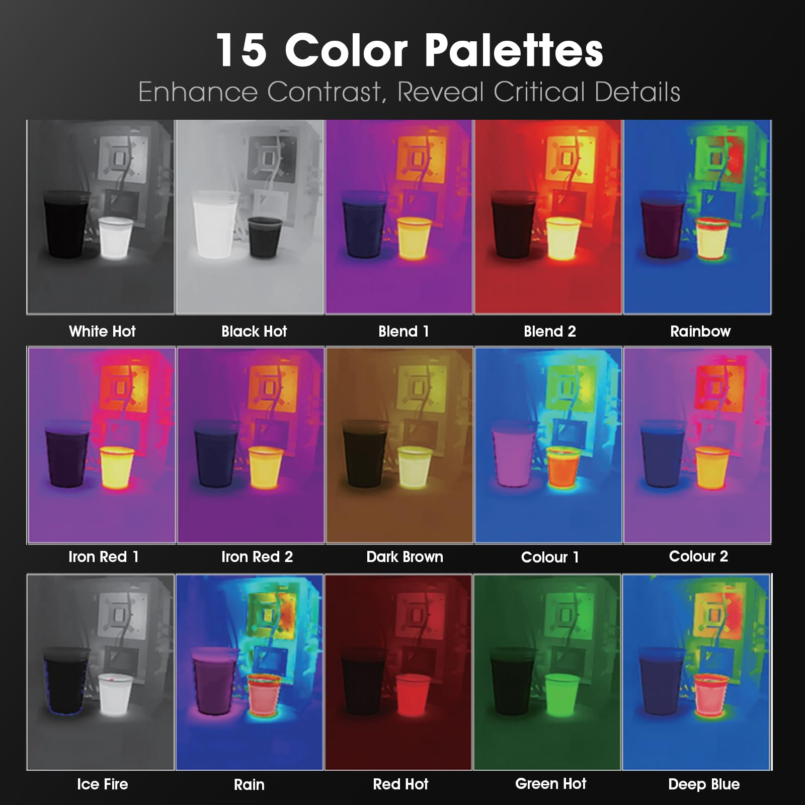 Wärmebildkamera für Android Smartphone, AIOMEST Thermal Camera 240 x 240 TISR Wärmebild mit USB-C, 25Hz, -20°C ~ 550°C, Infrarot Kamera für Wärmeverlust Inspektion Leckagesuche Wärmebrücken (Deutsch)
