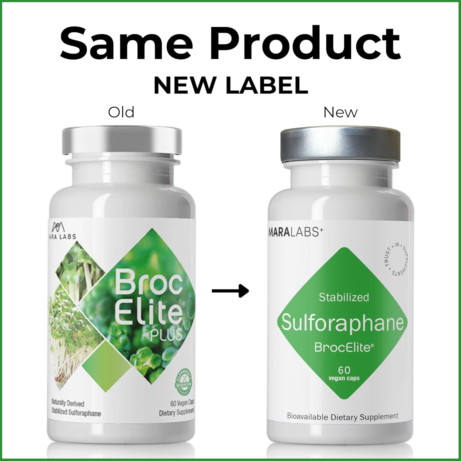 Mara Labs Plus | Stabilized Broccoli Sulforaphane Supplement | Glyphosate Residue Free Certified – Third-Party Tested | 60 Vegan Capsules - Image 5