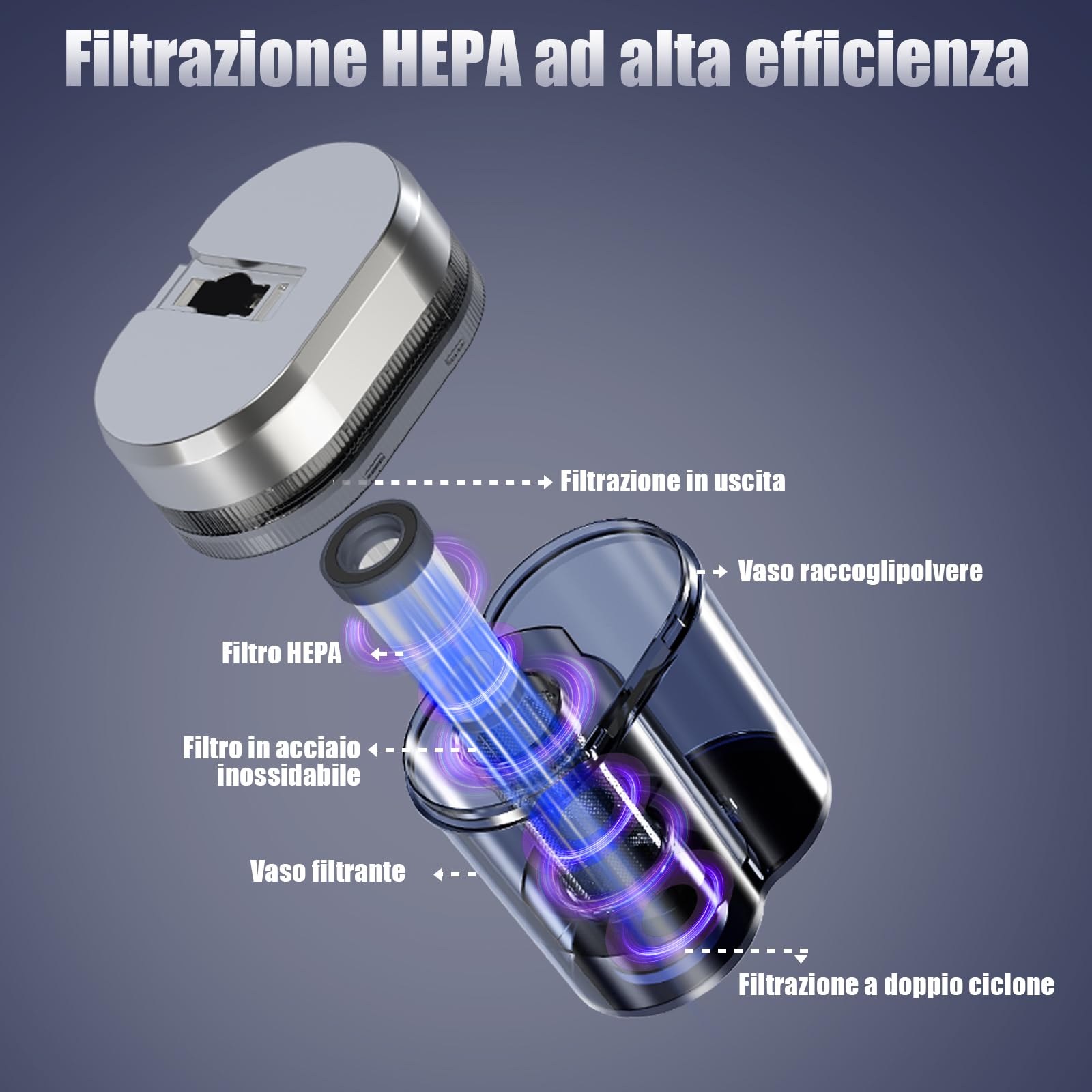 Mayking Antiacaro Aspirapolvere Con Luce Uv, 16 Kpa, Filtro Hepa Aspirapolvere Per Materassi, Riscaldamento A 65 °C, Ultrasuoni, Aromaterapia, Doppio Filtro Ciclonico Per Letti E Divani