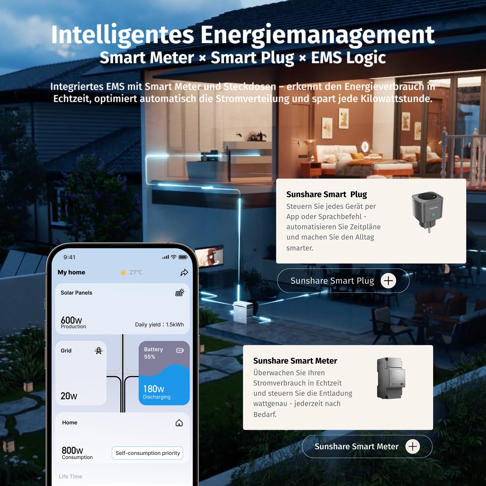 GLORY Smart Meter Intelligenter Stromzähler für GLORY Energiespeicher-System Echtzeitverbrauch & Einspeisungssteuerung Verbindung Optimiert Solarstromnutzung & senkt Energiekosten