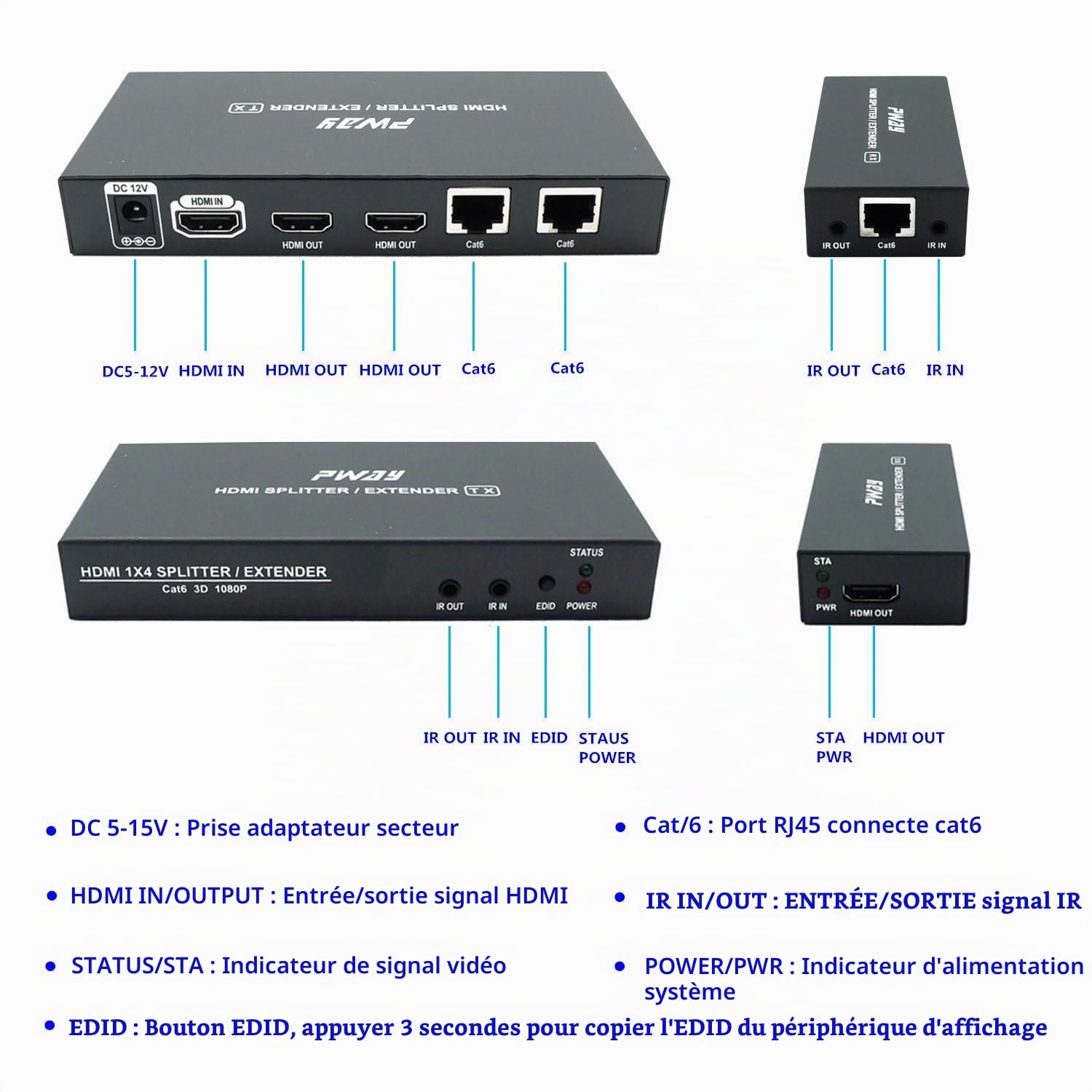 PWAY PW-HTS0102IR(POC) Extendeur répartiteur HDMI Port 1X2 sur câble Ethernet Cat5e/Cat6 avec télécommande IR Pas de délai jusqu'à 60m (196ft) et résolution jusqu'à 1080P à 60 Hz (1 entrée 2 Sorties)