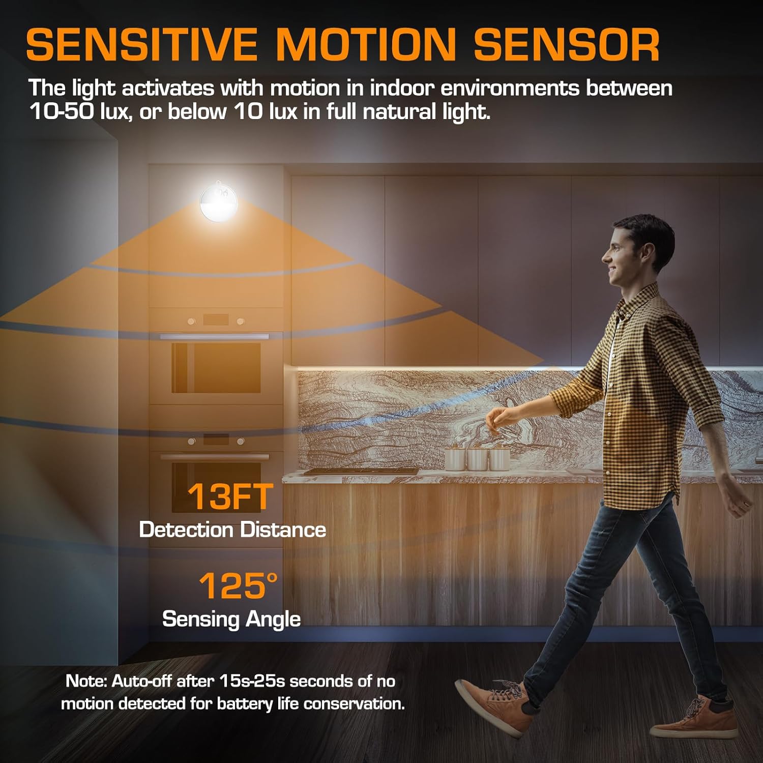 A person walking in a kitchen, triggering a motion sensor night light mounted on the wall. The image highlights a 13ft detection distance and 125 degree sensing angle.