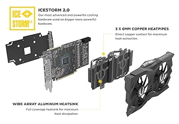 Amazon.com: ZOTAC Gaming GeForce RTX 2070 Super Mini 8GB